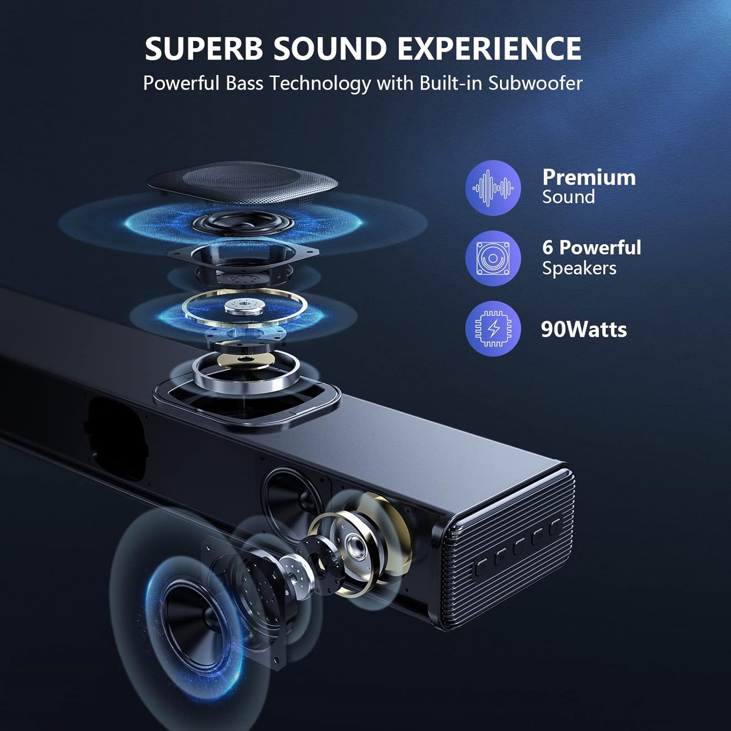 ANFLAG Sound Bar for TV, 38 Inch Soundbar with Dual Built-in Subwoofer, 90W Wired & Wireless Bluetooth 5.0/HDMI/Optical/Aux/USB, 3D Stereo Sound,Black