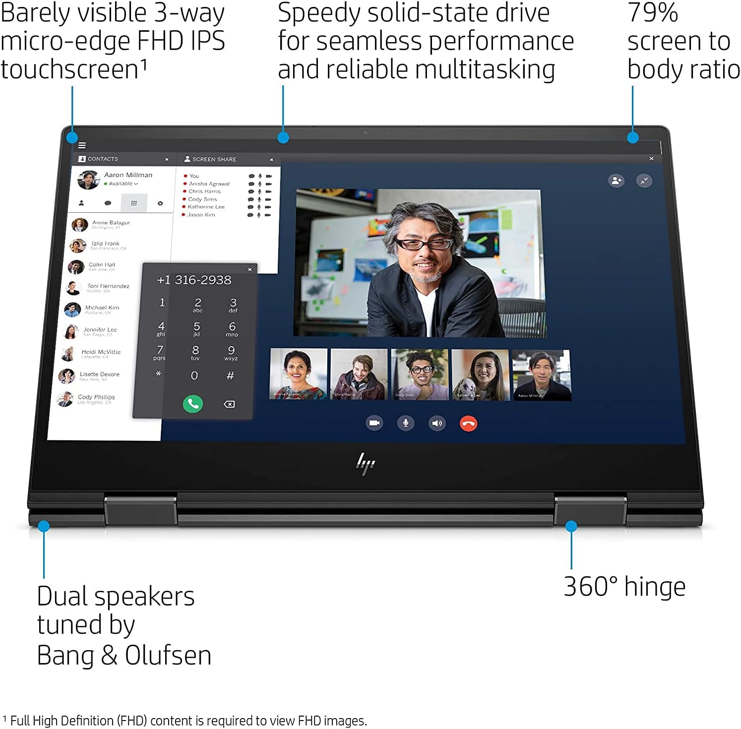 Newest HP Envy x360 2 in 1, 15.6