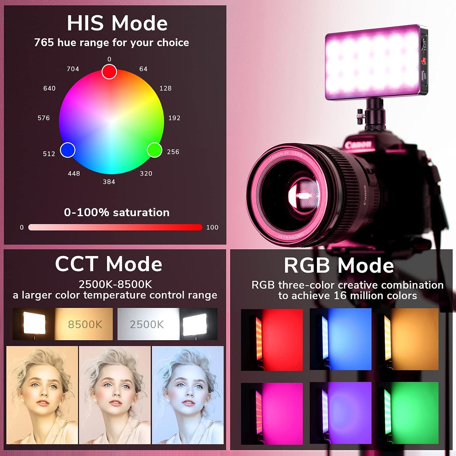 Pixel Liber RGB Video Light, Magnetic Attract and App Support,Full Color,2500K-8500K, Mini LED Aluminum Alloy Body Panel Light ⁣for Tiktok, Video Conference, Photography，YouTube, Videography Pack of 2