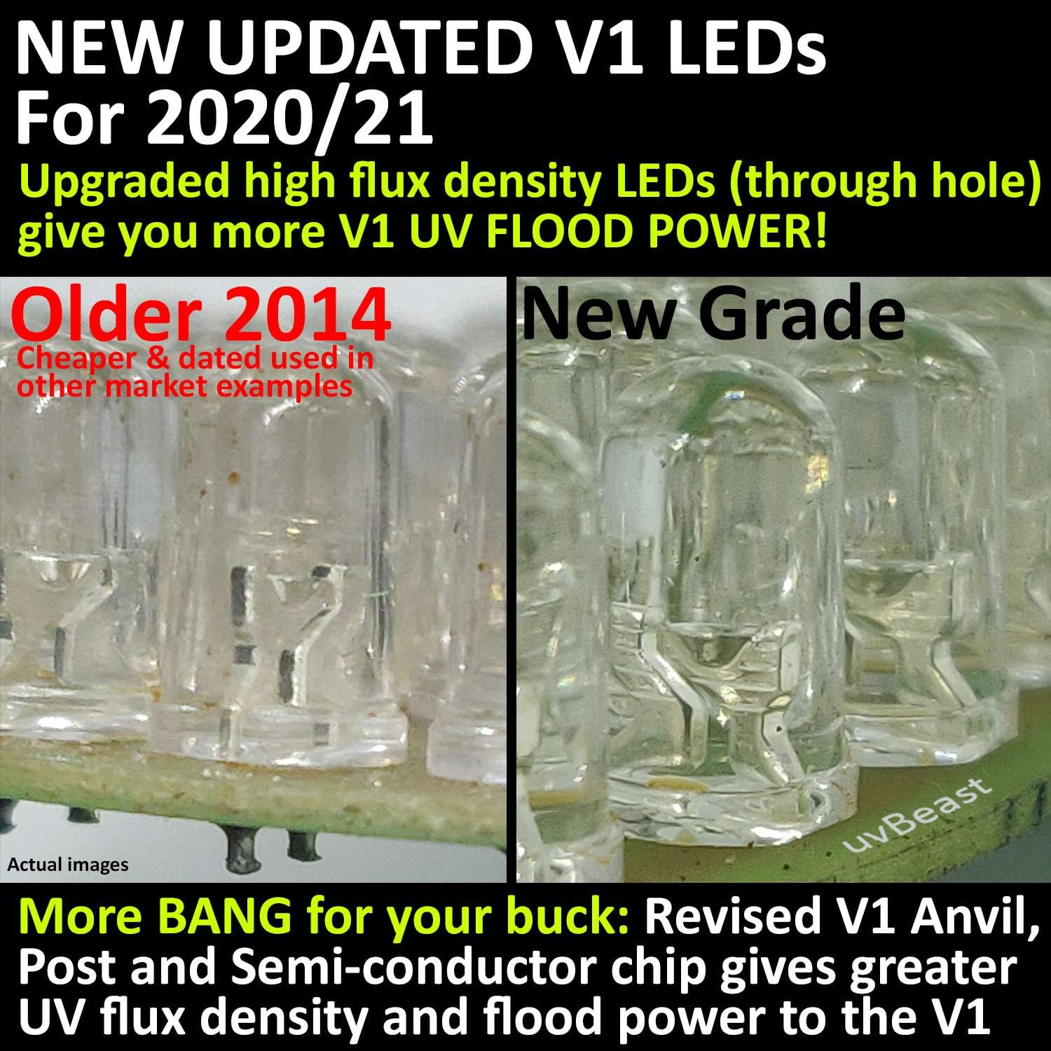 uvBeast Black Light UV Flashlight – HIGH Power 100 LED with 30-feet Flood Effect – Professional Grade 385nm-395nm Best for Commercial/Domestic Use Works Even in Ambient Light - USA Stock – UK Design Pack of 2