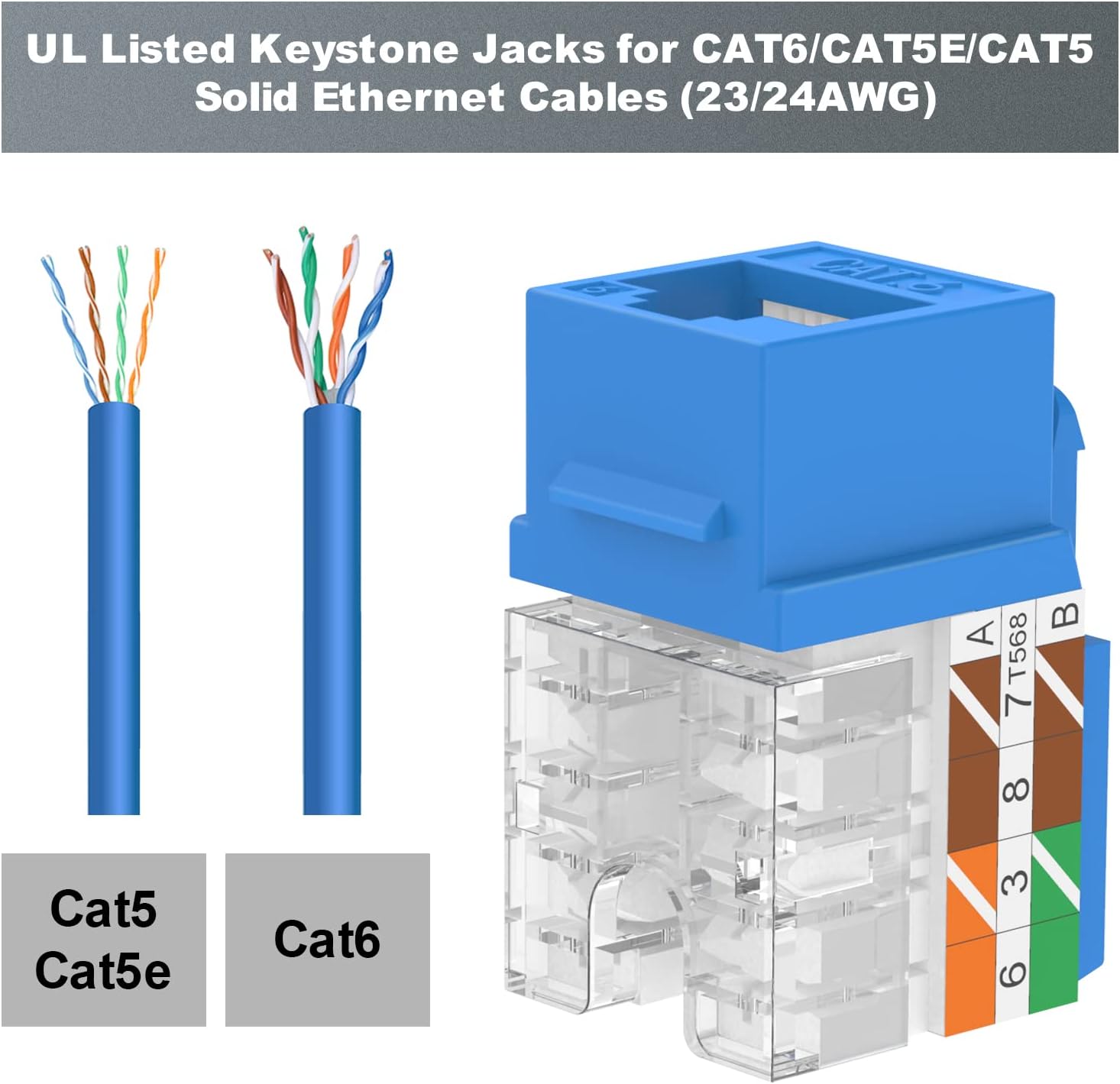 VCELINK Cat6 RJ45 90 Degree Keystone Jack Insert 10-Pack UL Listed