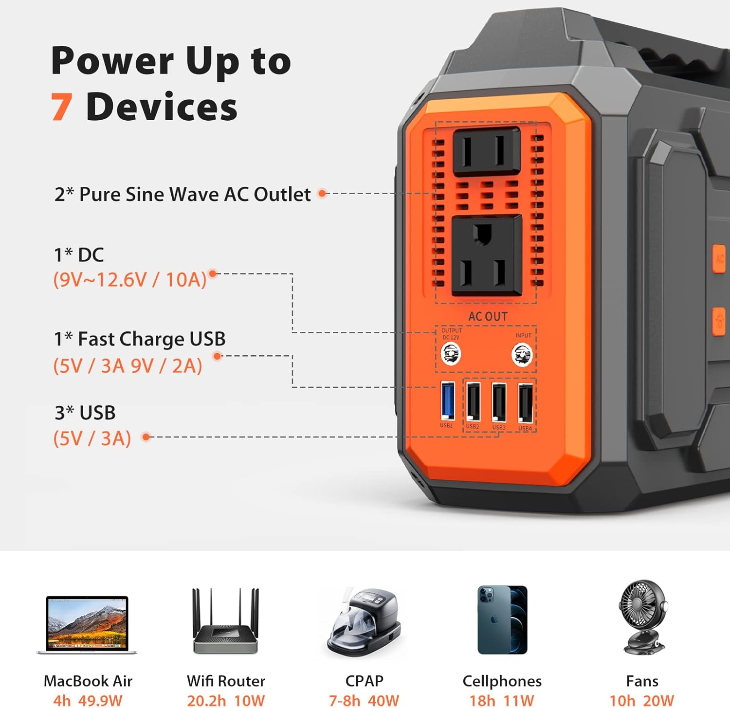 250Wh Portable Power Station, BigBlue 67500mAh Outdoors Solar Generator with 120V Pure Sine Wave AC Outlets/DC/4 USB Ports, Fast Charge CPAP Battery Backup, Camping Supplies with Flashlight
