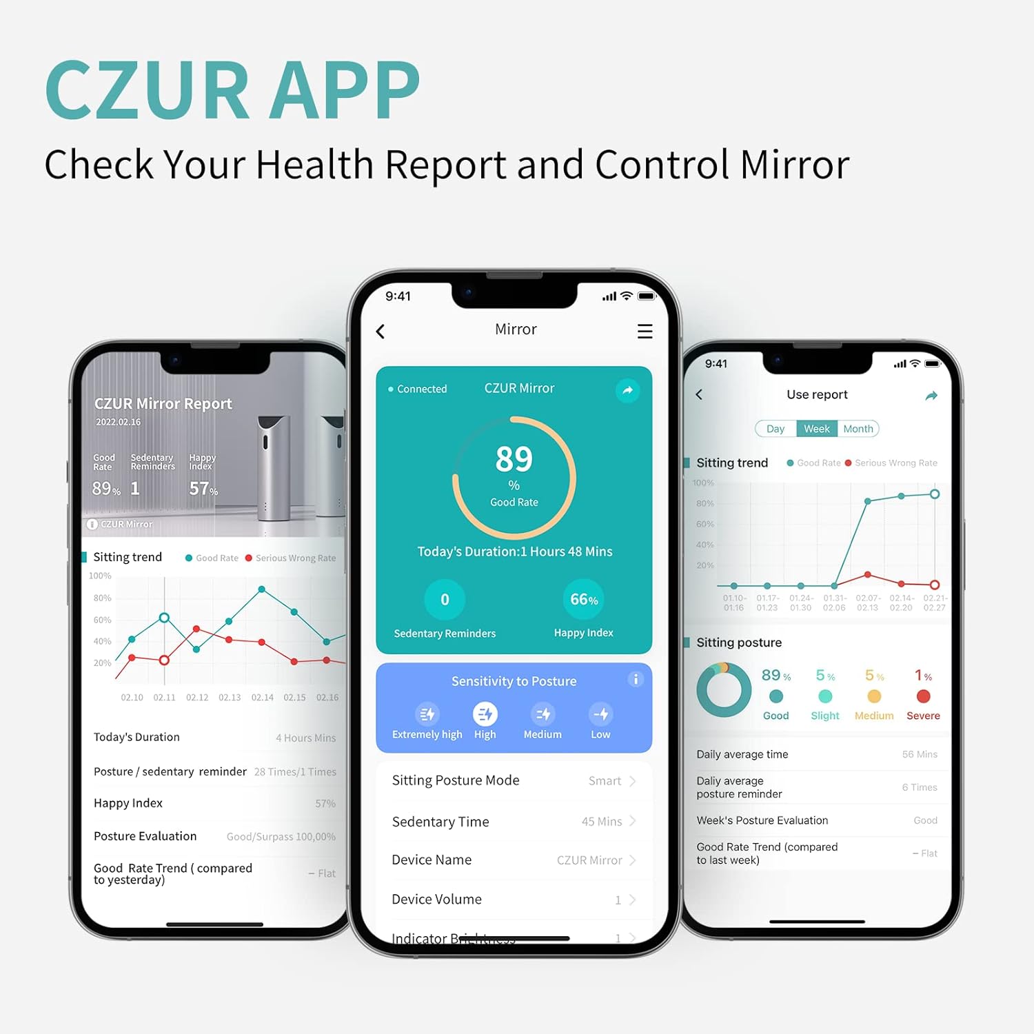 CZUR Mirror AI Posture Trainer and Smart Posture Corrector for Neck,Shoulder,Back Problem Users