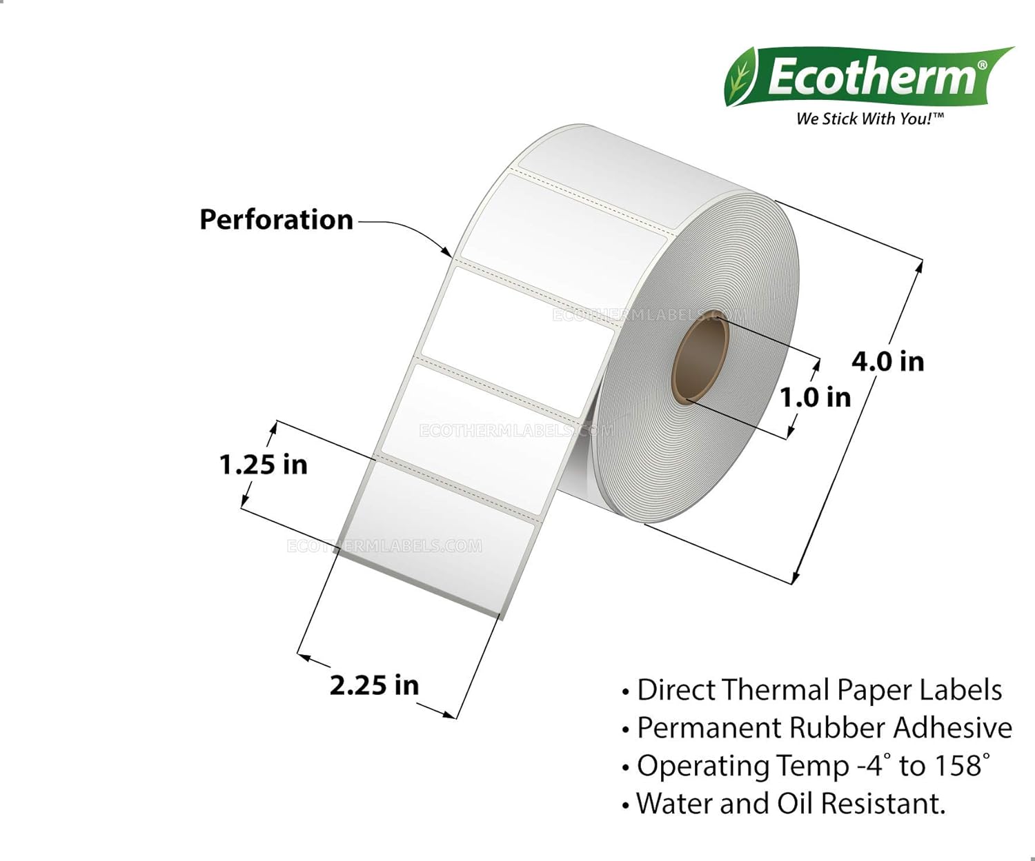 Ecotherm 2.25x1.25 Thermal Labels - 1135 Paper Stickers Per Roll - 4 Rolls - fits Zebra LP2824, LP2844, GC420, GK420, GX430, ZD220, ZD410, ZD420, ZD500, ZD620, ZP-500, GT800 Direct Thermal Printers Pack of 2
