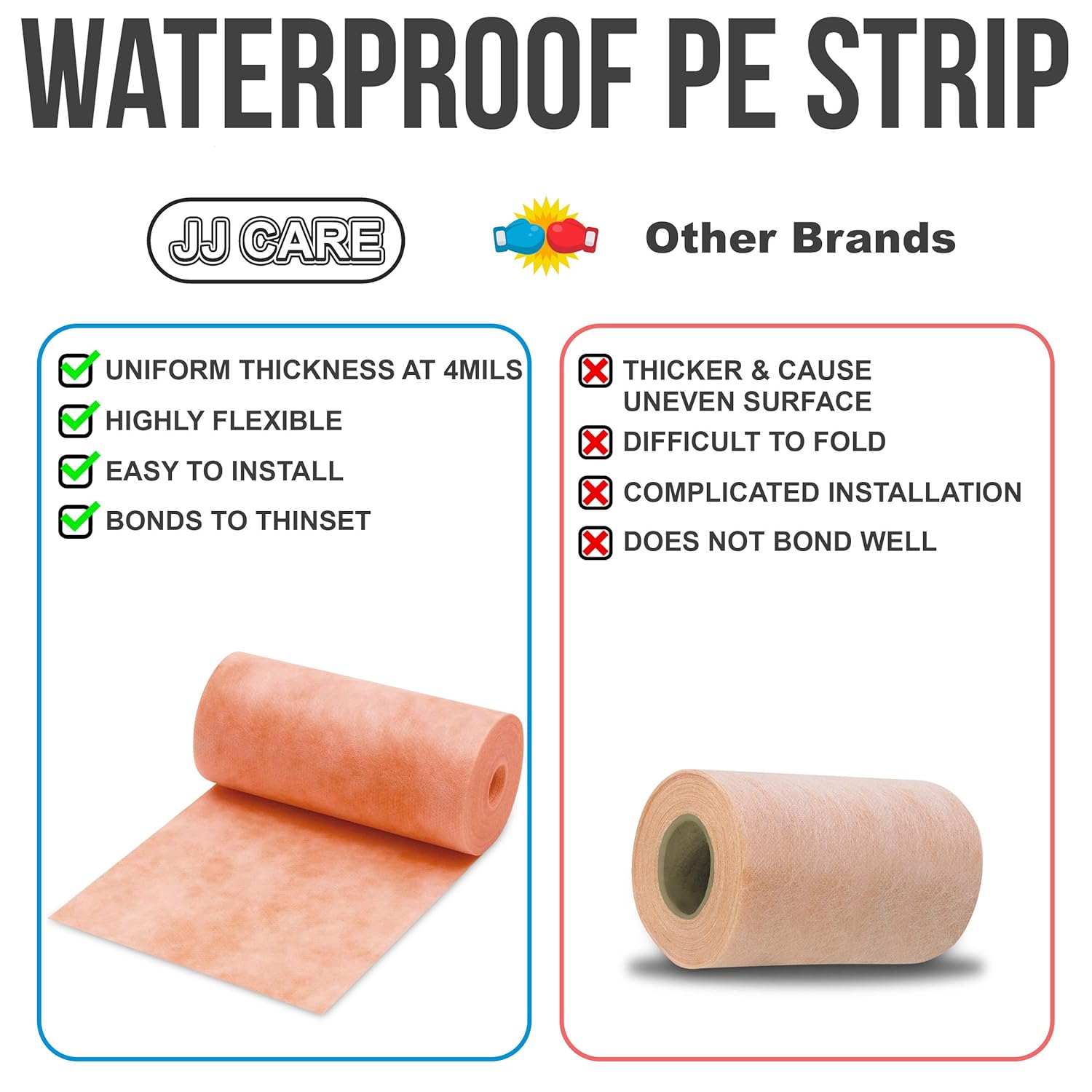 [Pack of 1] Waterproof Strip 5 inches x 33 feet /4 mils Thick - Waterproof Band for Shower - Waterproof Membrane Strip for Bathroom, Sauna and Steam Room Tiles