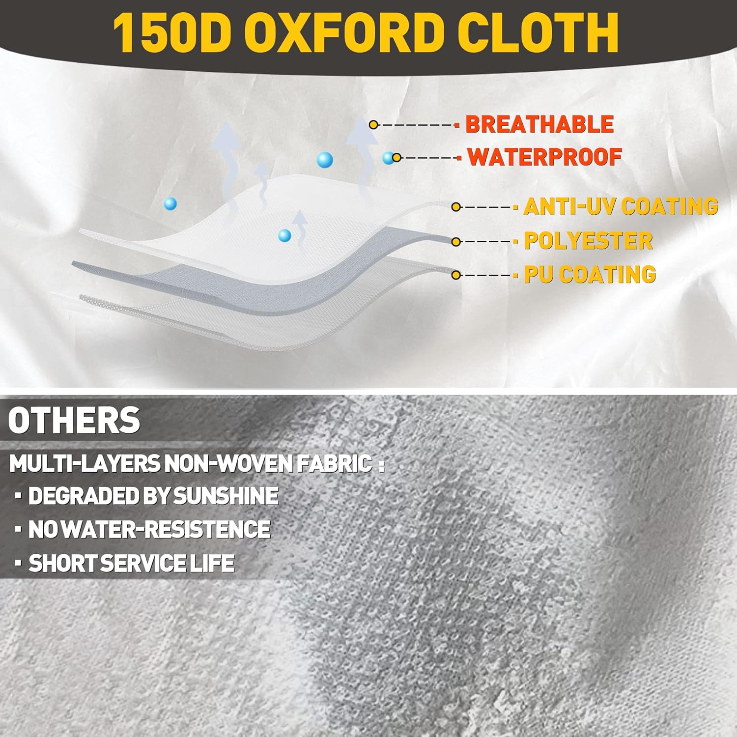 WILDROAD RV Trailer Cover 300D Anti-Tear Waterproof Windproof Anti-UV Camper Cover for 24'-27' RV with Upgraded Jack Cover