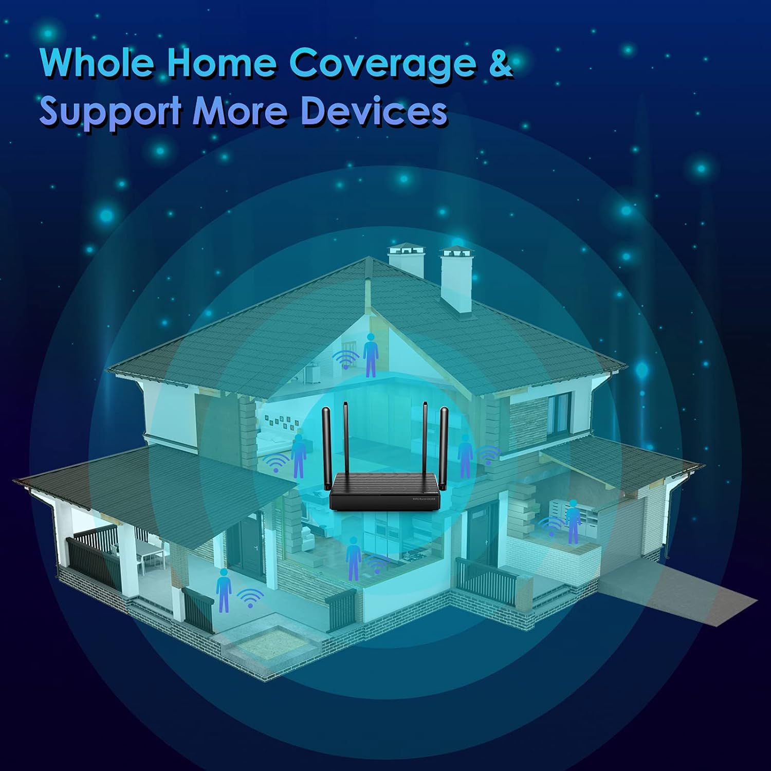 WiFi 6 Router - AX1800 Routers for Wireless Internet, Gaming Router, Internet Routers, WiFi 6 Router, Wireless Router, OFDMA, MU-MIMO, Gigabit WAN/LAN Ports, WPS, IPv6, 4K Video Streaming Pack of 2