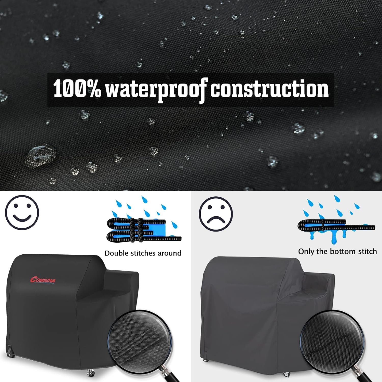 7191 Grill Covers for Weber 36 Inch Smoke Fire Wood Pellet Grill（EX6）,Gas Grill Covers with Waterproof Pu Coating, 65 inch * 29 inch * 44.5inch Grill Cover… Pack of 2