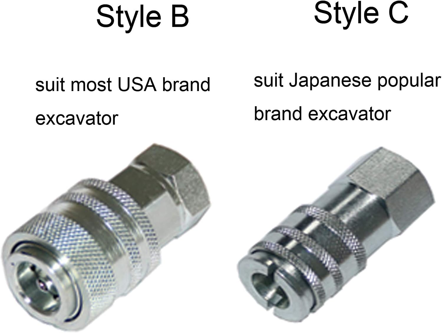 XZT 15 Pack Hydraulic Pressure Tester Coupling Kit,Hydraulic Repair Tools Parts for Excavator Construction Machinery,Hydraulic System