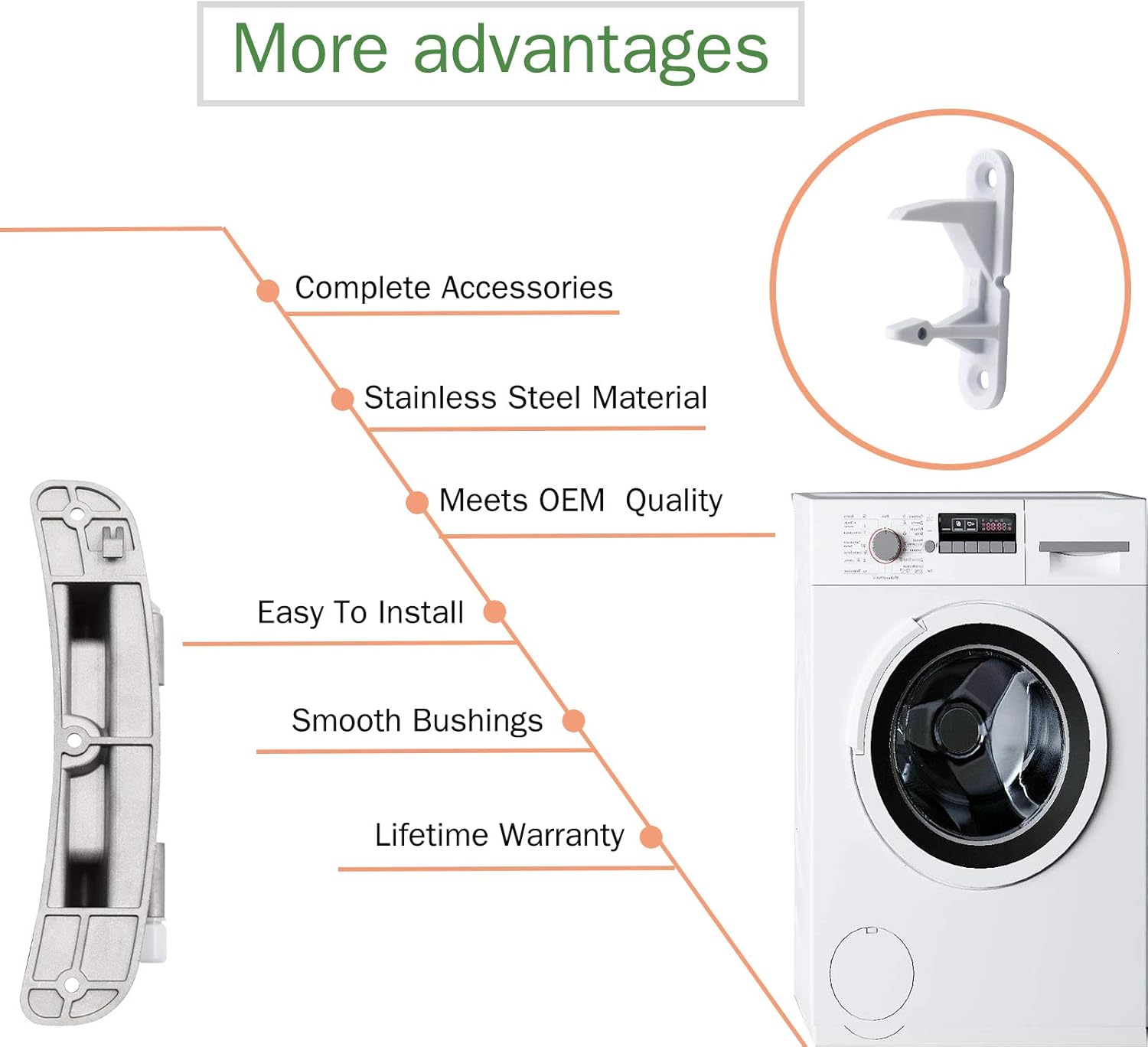 Upgraded 134550800 Affinity Washer Door Hinge with Bushings & 131763310 Door Striker Kit, Replaces 1191162, AH1152380, EA1152380, PS1152380, Compatible with frigidaire, Kenmore, electrolux, Crosley Pack of 2