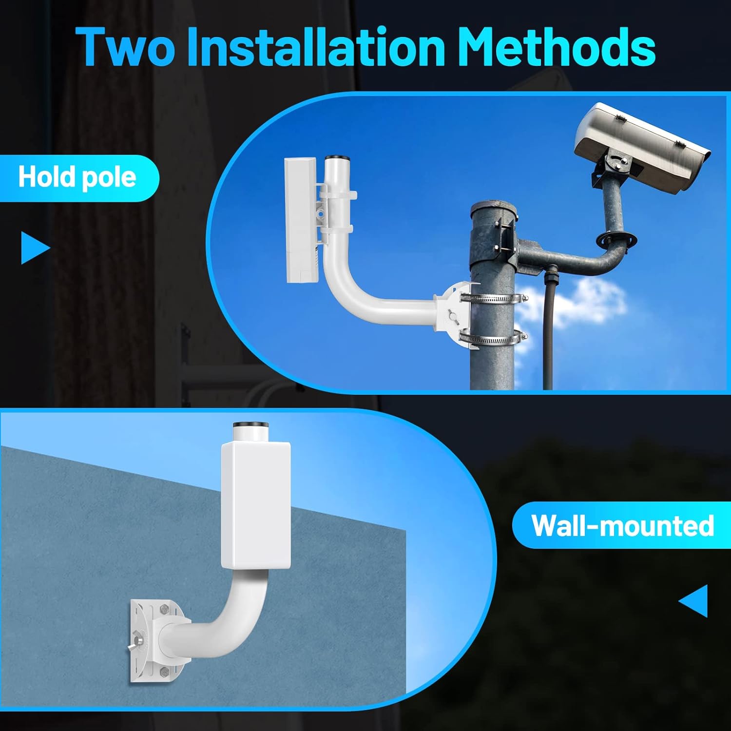 Ueevii Universal Wireless Bridge Bracket Mount, Pole and Wall-Mounted Mount for Outdoor Point to Point AP Access Point Client Bridge CPE