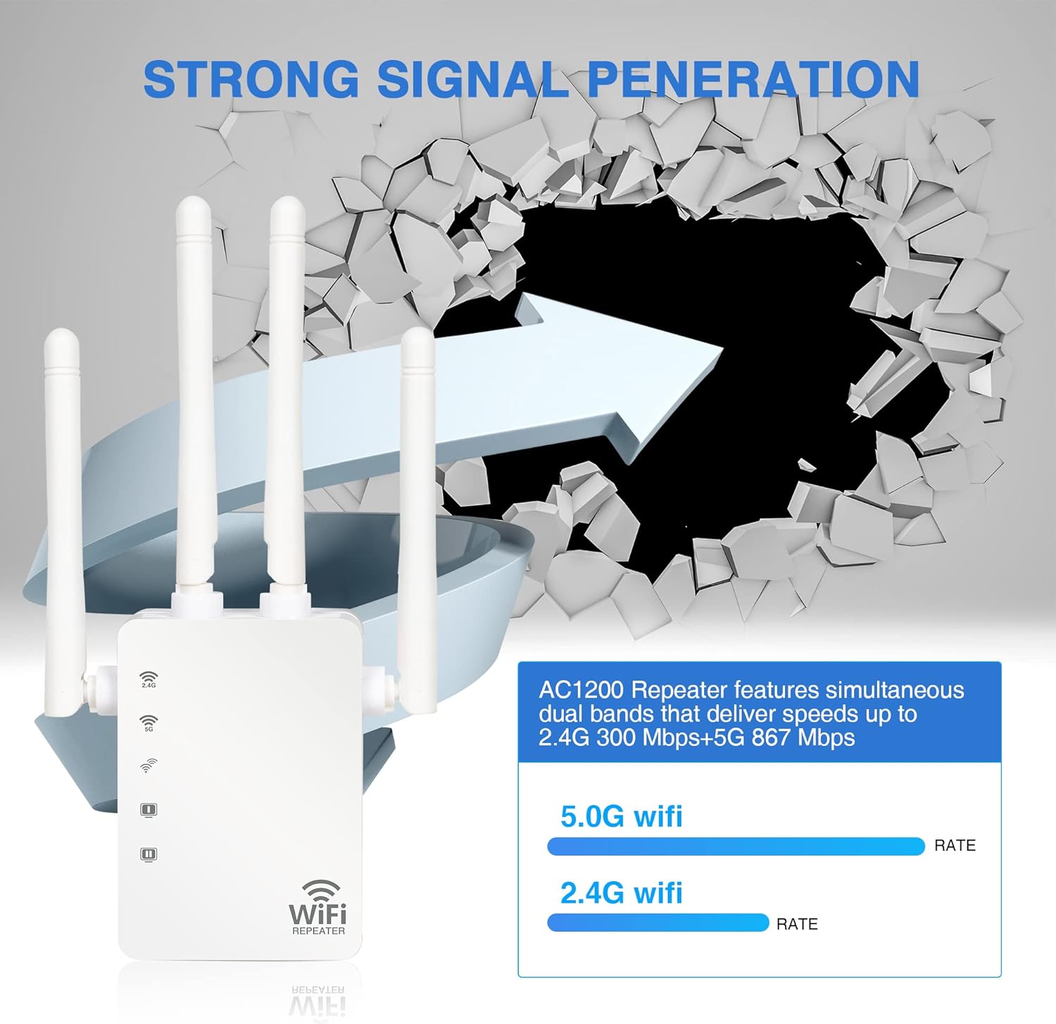 2021 WiFi Extender, WiFi Booster can Cover up to 30 Devices 3000 Square feet, up to 1200Mbps Dual-Band 2.4G 5G WiFi Repeater, 4 Antennas, 360° Full Coverage, Extend WiFi Signal to Smart Home Pack of 2
