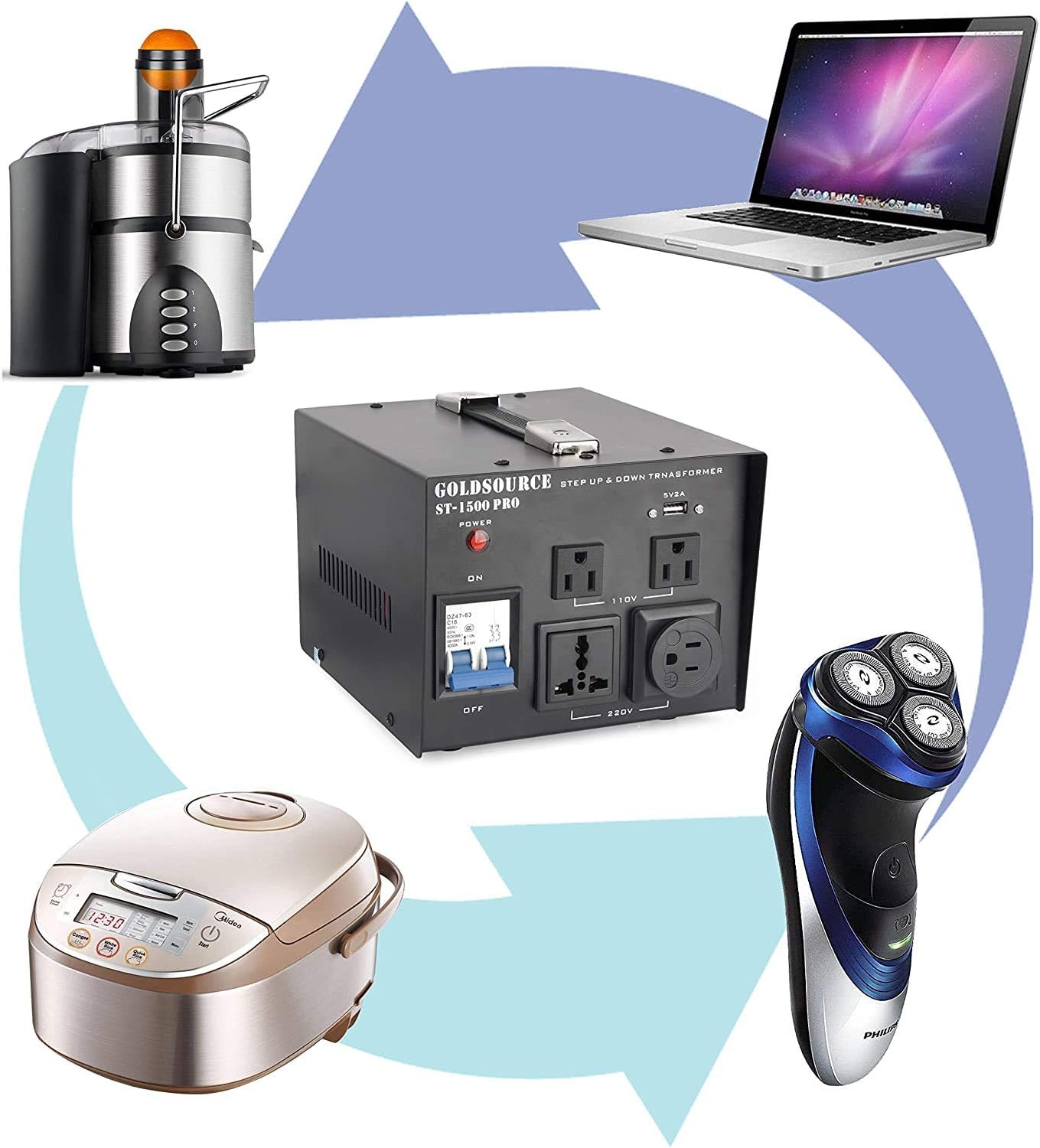 Goldsource 2000W ST Pro+ Auto Step Up & Step Down Voltage Transformer Converter, Upgraded Heavy-Duty AC 110/220V Converter with US Standard, Universal AC Outlets & DC 5V USB Port [3-Year Warranty]