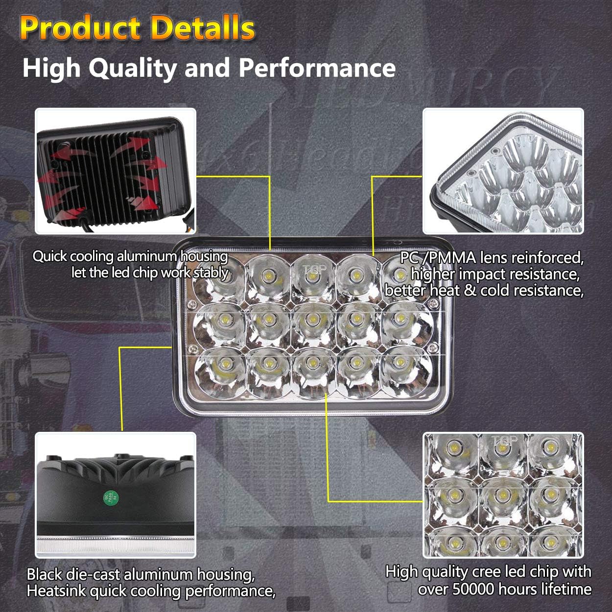 LEDMIRCY 4x6 Inch LED Headlights Dot Approved High Low Sealed Beam Rectangular LED Headlight 2PCS 45W LED Headlamp Replace with H4651 H4652 H4656 H4666 H6545 H4668 H4642