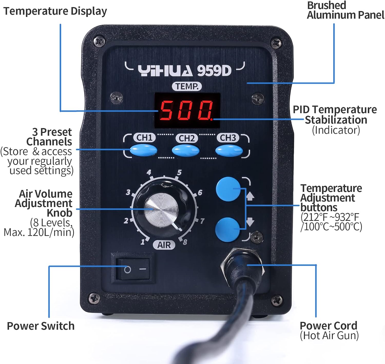 YIHUA 959D-Digital Hot Air Rework Station, High Power with 3 Memories, Airflow Efficiency, &deg;F /&deg;C Display, Accurate Temp.(212&deg;F~932&deg;F), Brushed Aluminum Panel & Safety Features