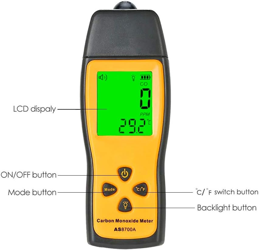 Handheld Carbon Monoxide Meter,High Precision CO Detector,Portable CO Gas Leak Detector, CO Gas Monitor Tester 1000ppm Pack of 2