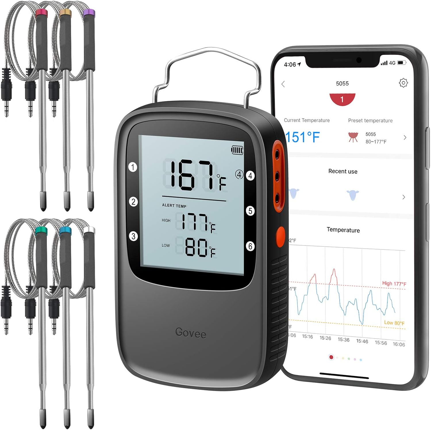 Govee Bluetooth Meat Thermometer, Wireless Meat Thermometer for Smoker Oven, Digital BBQ Thermometer for Grill, Smart Meat Thermometer with 6 Probe, Meat Thermometer Bluetooth for Cooking Kitchen Pack of 2