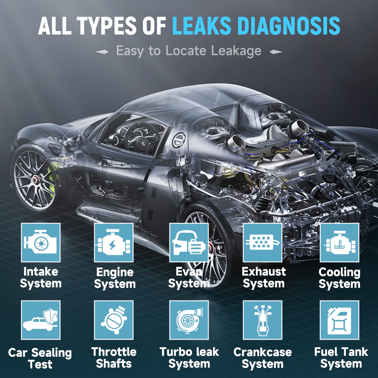 Romondes SM603 Automotive Smoke Machine,Leak Detector,EVAP Vacuum Leak Tester with Pressure Gauge for Vehicles,Motorcycles, Snowmobiles, ATV, Light Trucks, Boats