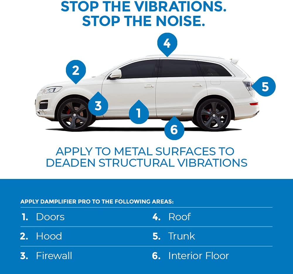 Second Skin Damplifier Pro Premium Car Sound Deadening Material (2mm) – Butyl Rubber Auto Sound Deadener Mat (30 Sq Ft, 18 Sheets) – Made in The USA Pack of 2