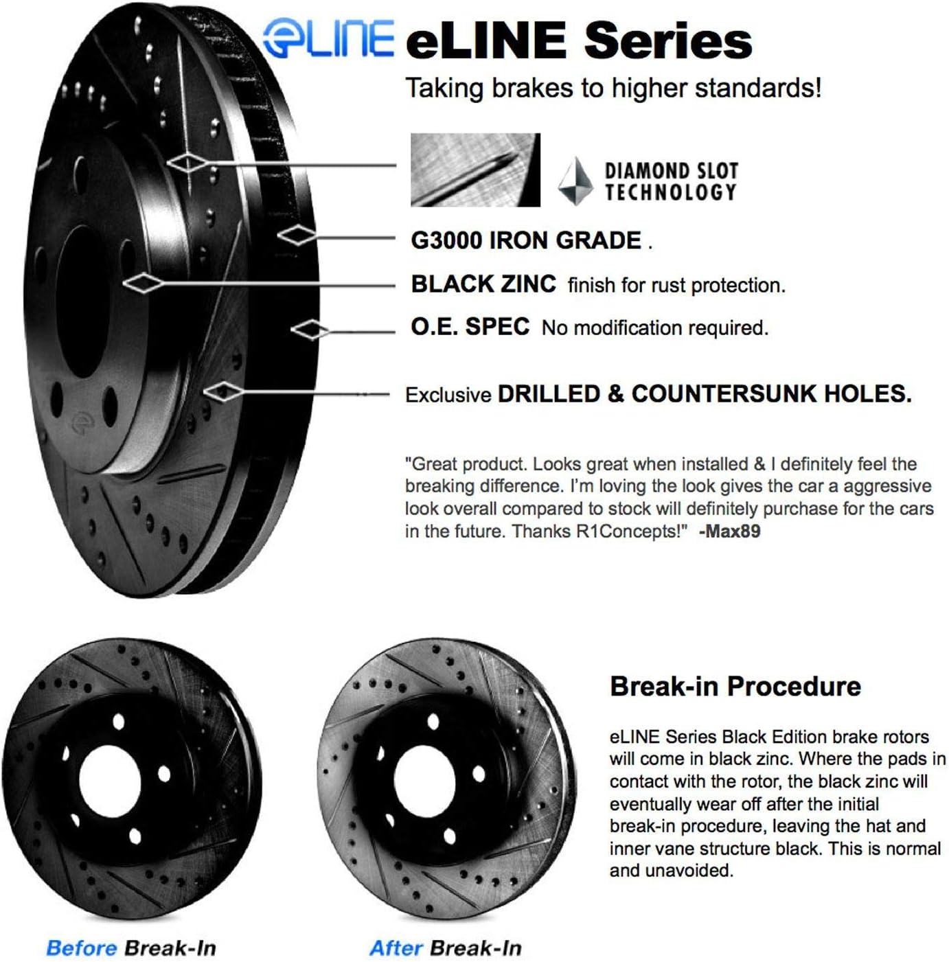 R1 Concepts eLINE Series Front Rear Black Drilled and Slotted Brake Rotors Compatible For 2011-2019 Nissan Juke, Sentra