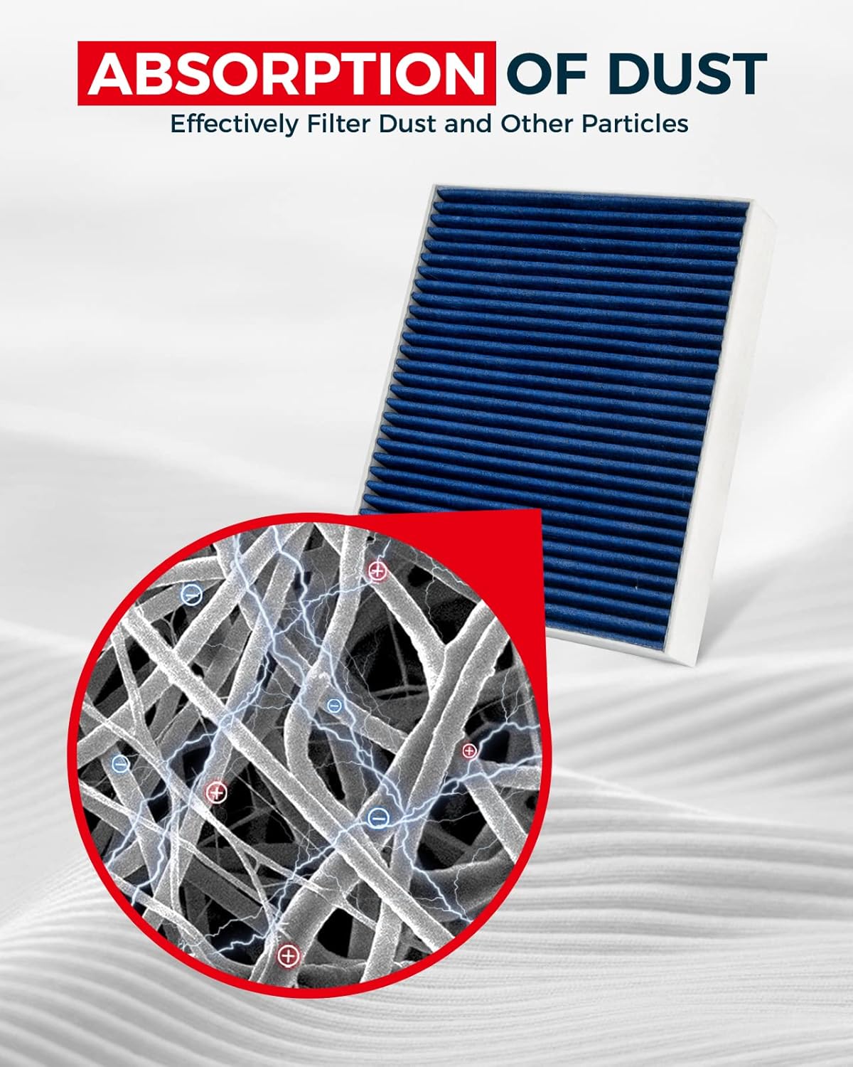 KAX Cabin Air Filter, Replace for GCF025(CF10775) Cruze, Trax, Lacrosse, Malibu, Sonic, Allure, Cascada, Encore, Regal, Verano, ELR, SRX, Orlando, Spark, Volt, Wrangler, 9-4x, 9-5