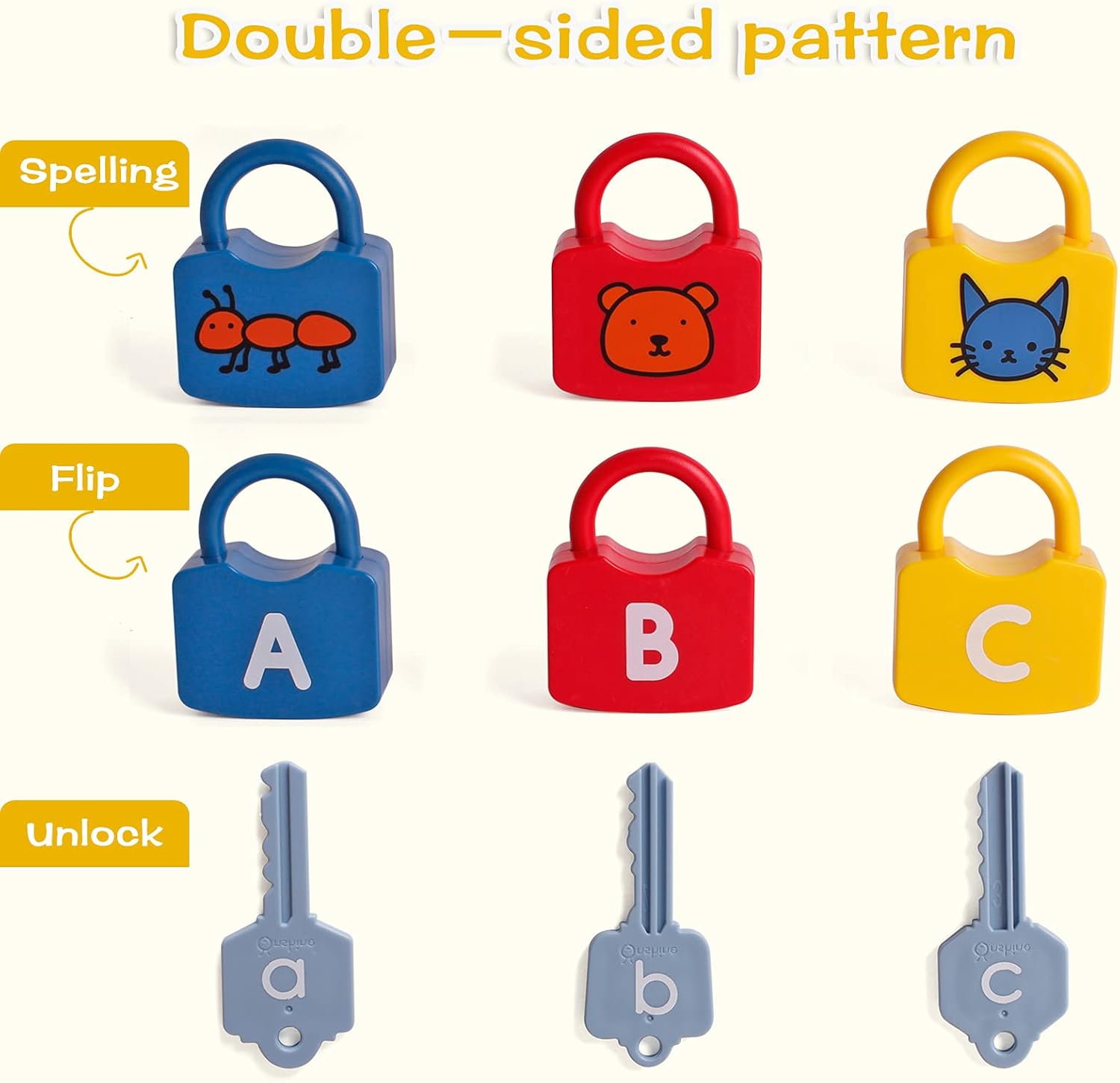 Huace ABC Kids Learning Lock Alphabet Set with 26 Locks and 26 Keys for Early Childhood Toys, Montessori Preschool Alphabet Learning Games for Ages 3 and Up Pack of 2
