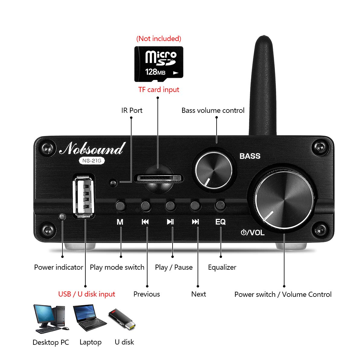 Nobsound NS-21G Mini 2.1 Channel Bluetooth 5.0 Power Amplifier Stereo Amp USB/AUX Music Player Pack of 2