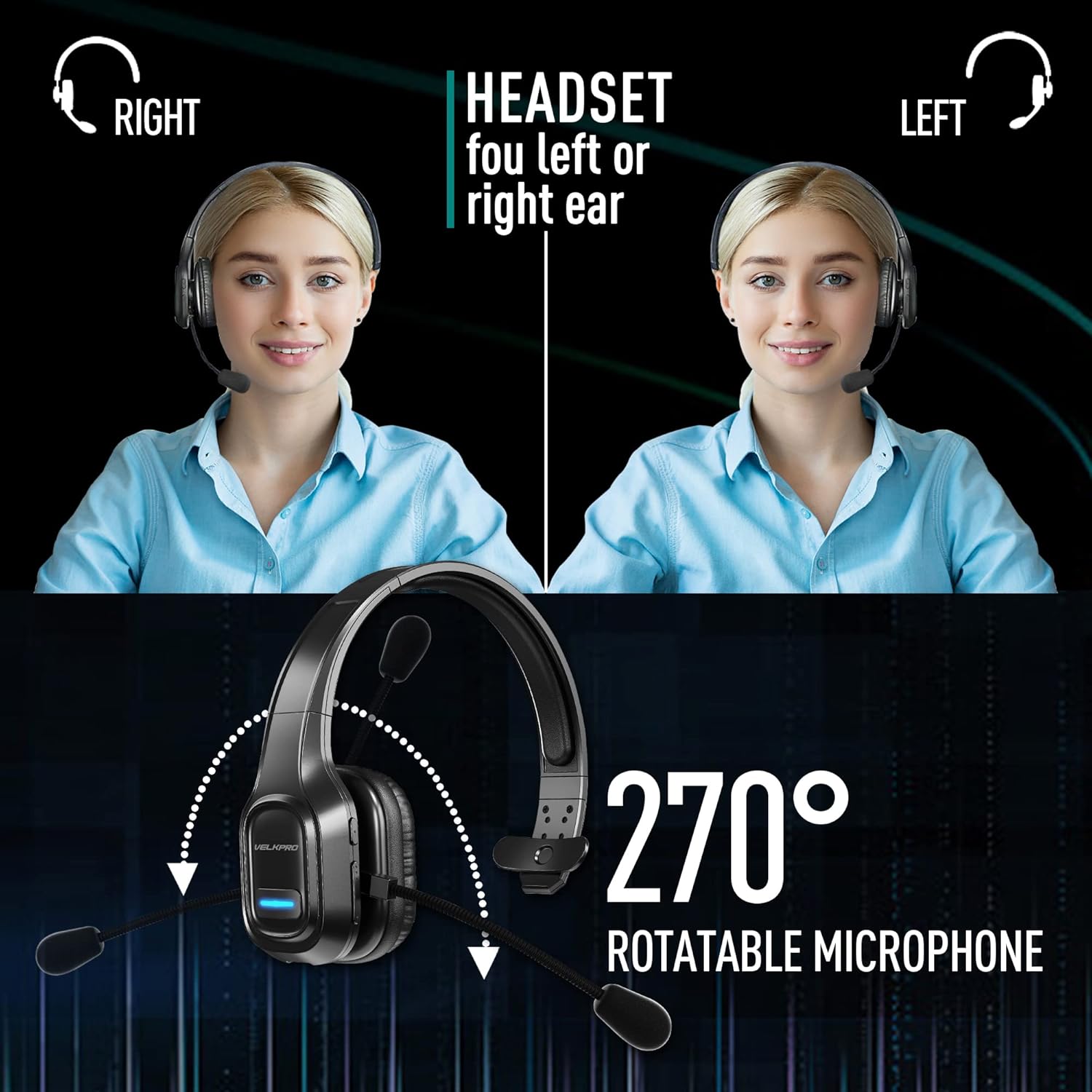 VELKPRO Wireless Headset with Microphone - Comfortable Single-Ear Headphone with Adjustable Headband, Noise Isolation Mic - Communication Accessories for Truck Drivers, Home Office, Call Center Work