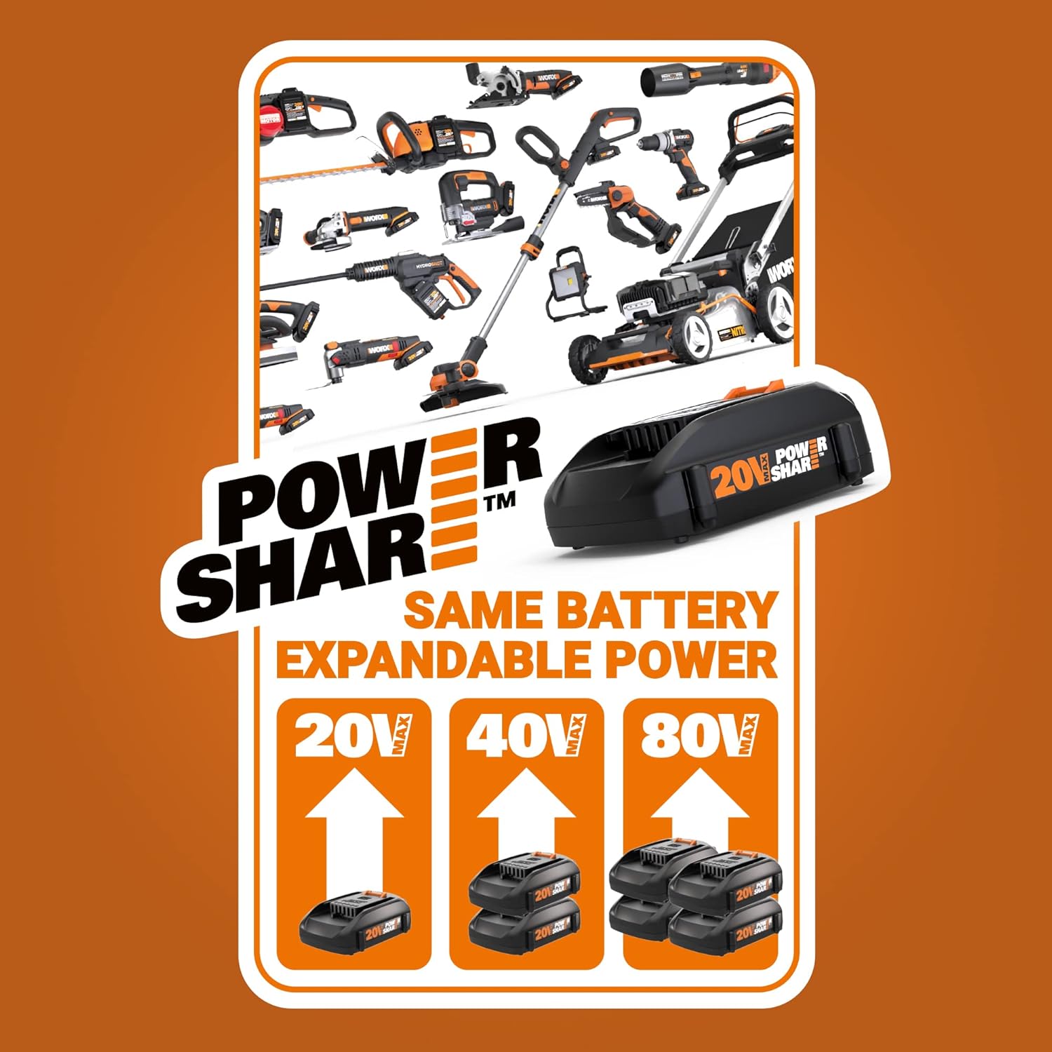WORX Hydroshot 20V Power Share 4.0Ah 320 PSI Cordless Portable Power Cleaner w/Cleaning Accessories - WG620.1 (Battery & Charger Included)