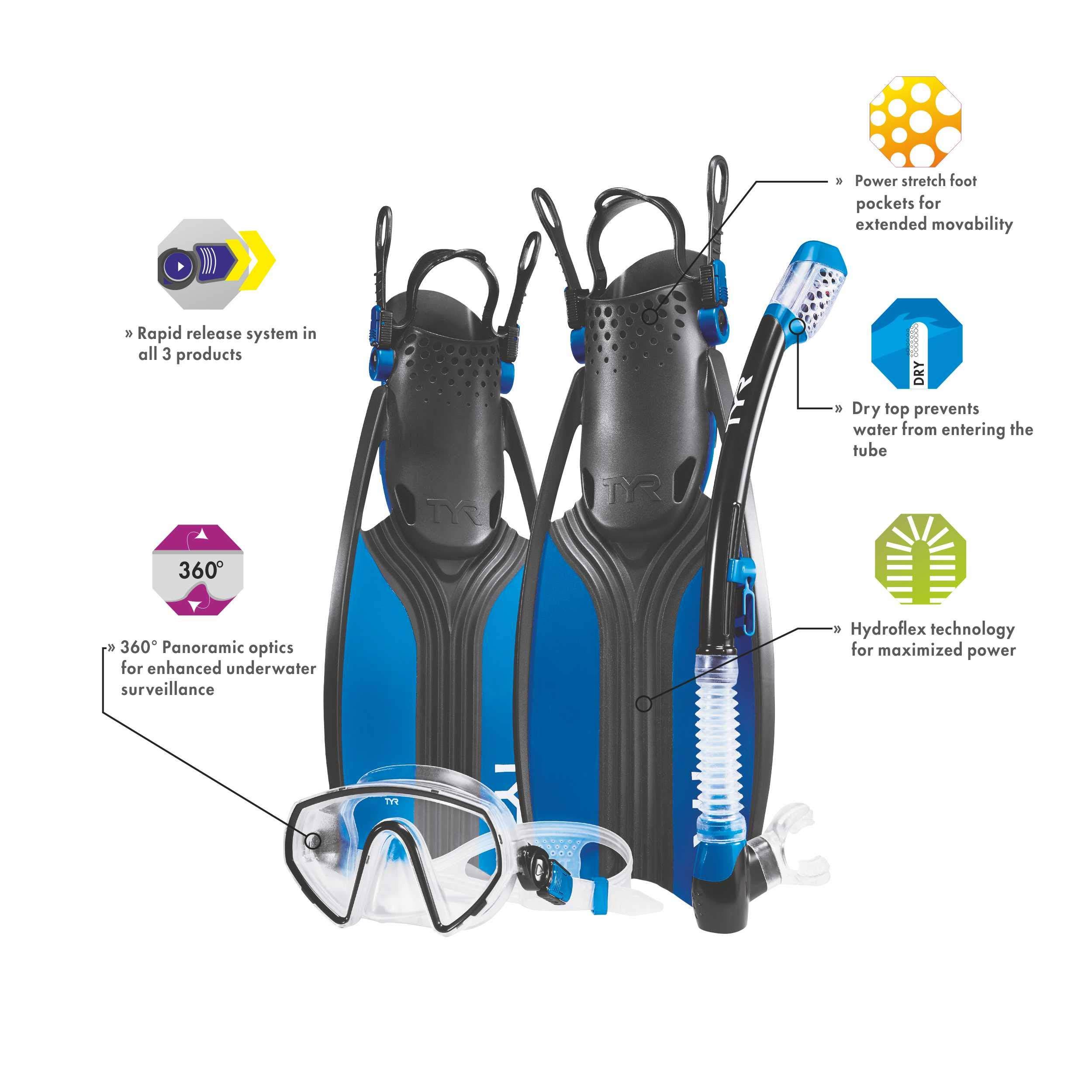 TYR Voyager Mask Snorkel Fin Set - Blue/Black