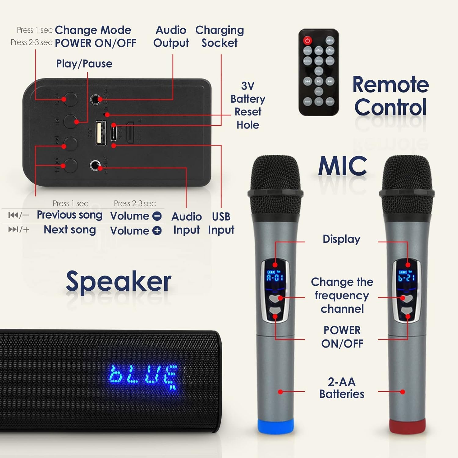 M200 - Bluetooth Speaker with Microphone - Karaoke Machine with Bluetooth Microphone - Karaoke Speaker for Adults - Wireless Portable PA System - Karoke System Set for Party