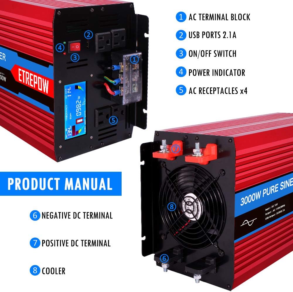 ETREPOW 3000 Watt Pure Sine Wave Inverter 12V to 110V 120V with LCD Display, 4 AC Sockets, 2.1A USB Port, Dual Fans and Wireless Remote Control-Off-Grid Inverter for RV, Automotive 6000W Peak