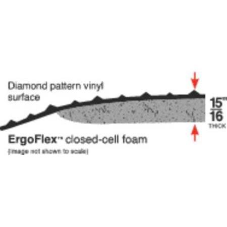 Condor 6ENL3 Antifatigue Mat,black,yllwbrdr,3Ft.x5Ft.