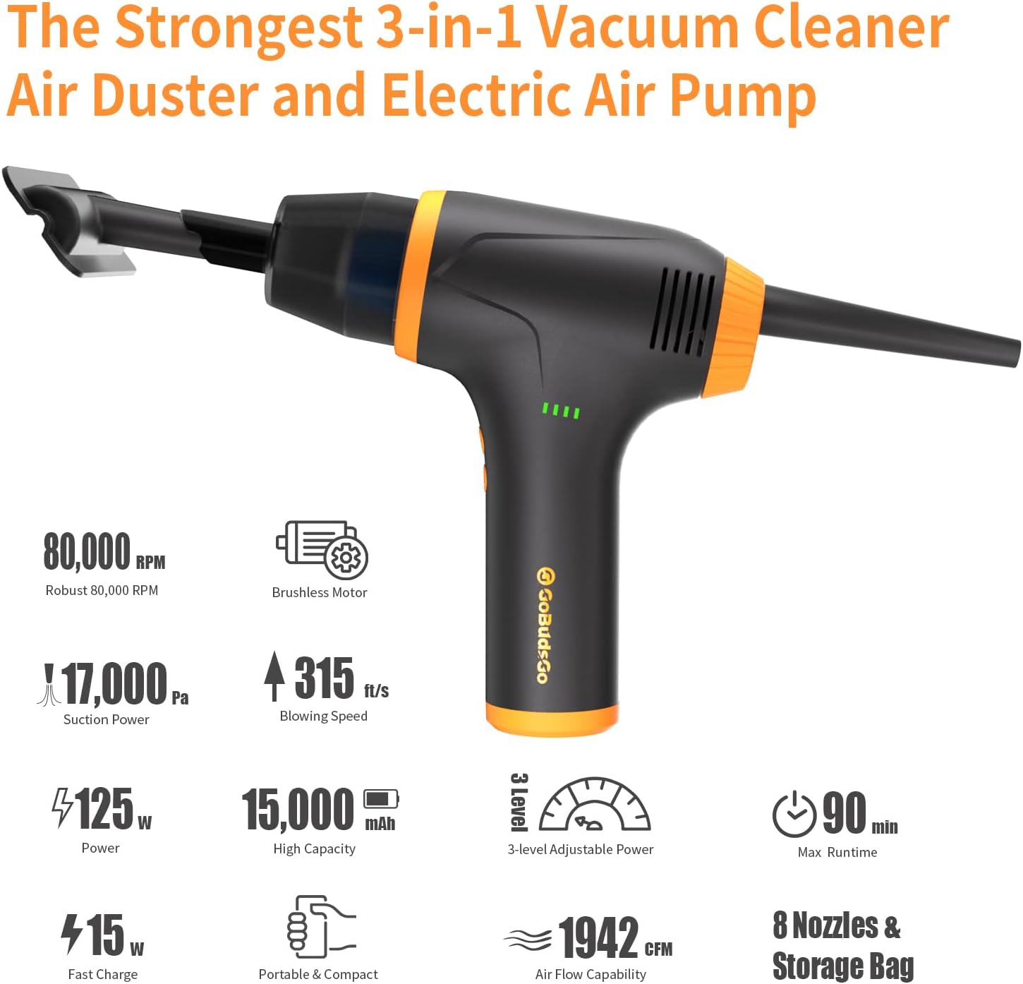 Mini Vacuum Cleaner, Electric Air Duster, Handheld Vacuum Cleaner 3-in-1 kit with 80,000 RPM Brushless Motor, Adjustable 17 kPa Suction for Home, Car, Outdoors Cleaning and Inflating GoBudsGo