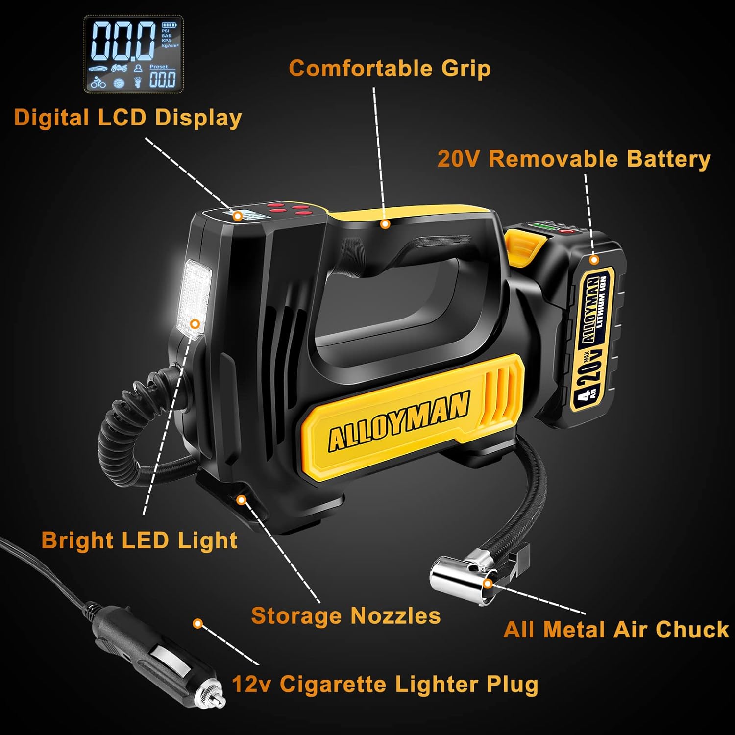 Tire Inflator Air Compressor Portable, 20V Cordless Tire Pump 150PSI Rechargeable Li-ion Battery with Digital Pressure Gauge 12V Car Power Adapter and Quick Charger Pack of 2