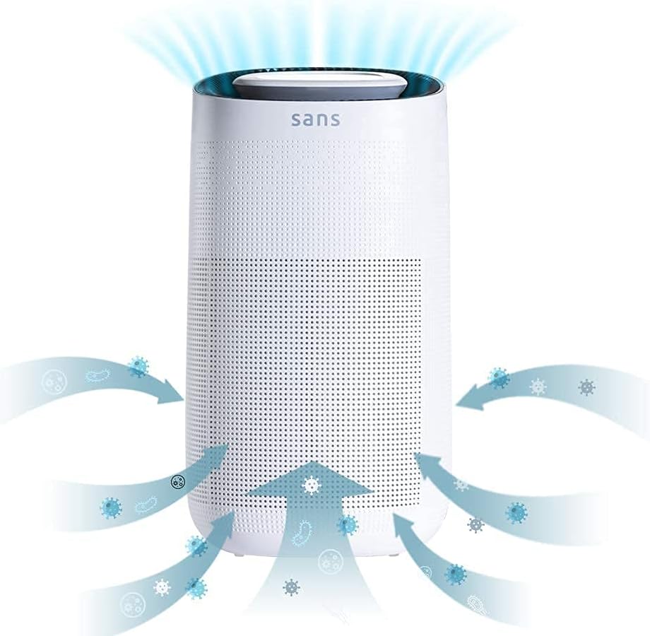Sans HEPA 13 Air Purifier - 1560ft&sup2; ultra-quiet home air purifier with pre-filter, activated carbon, and UV-C light
