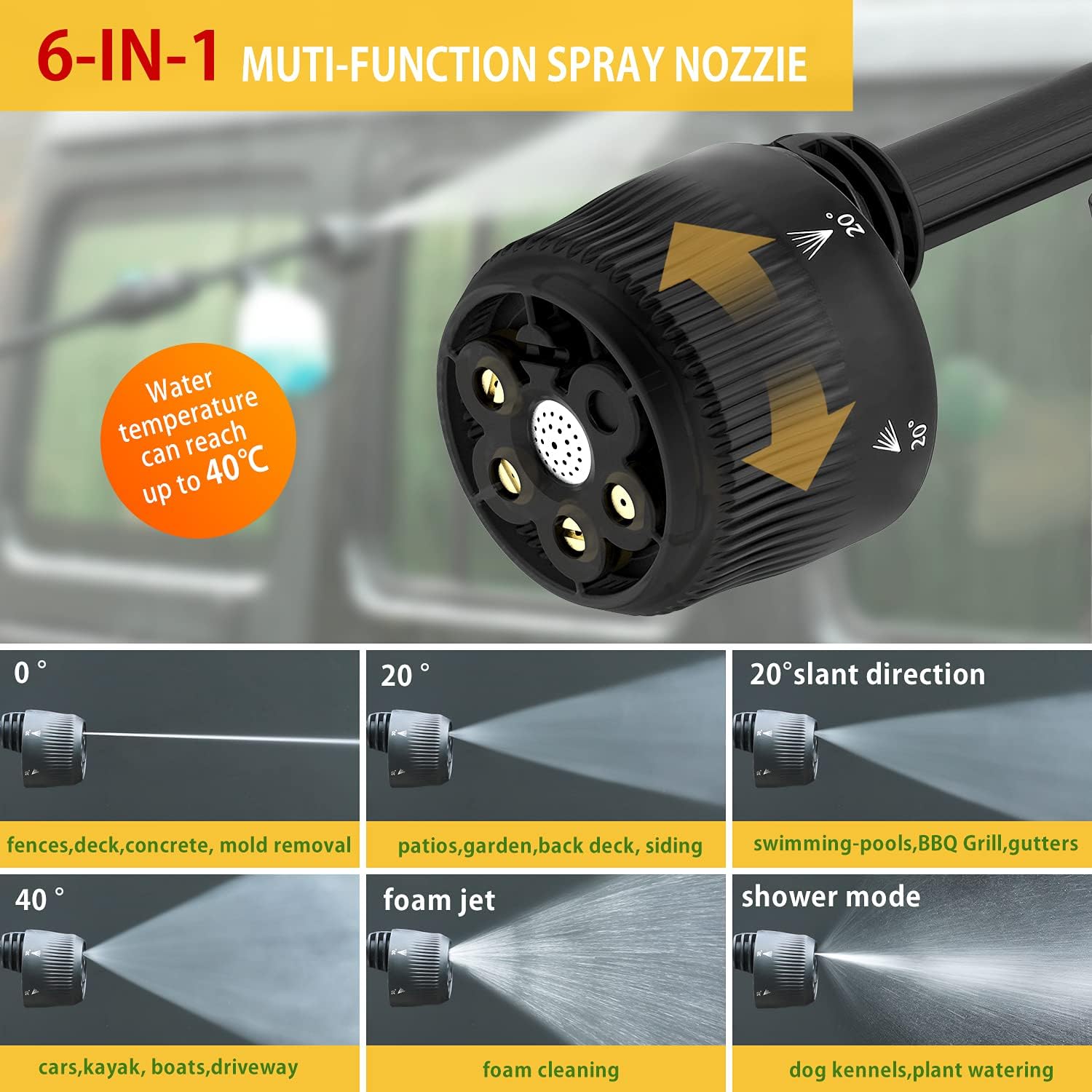 BERGWERK Cordless Power Cleaner, Portable Power Washer, 2x40V Batteries Power Cleaner, MAX 520 PSI Pressure Washer, for RVs Boats or Home Projects, with Accessories Kit and a Charger Included (Orange)