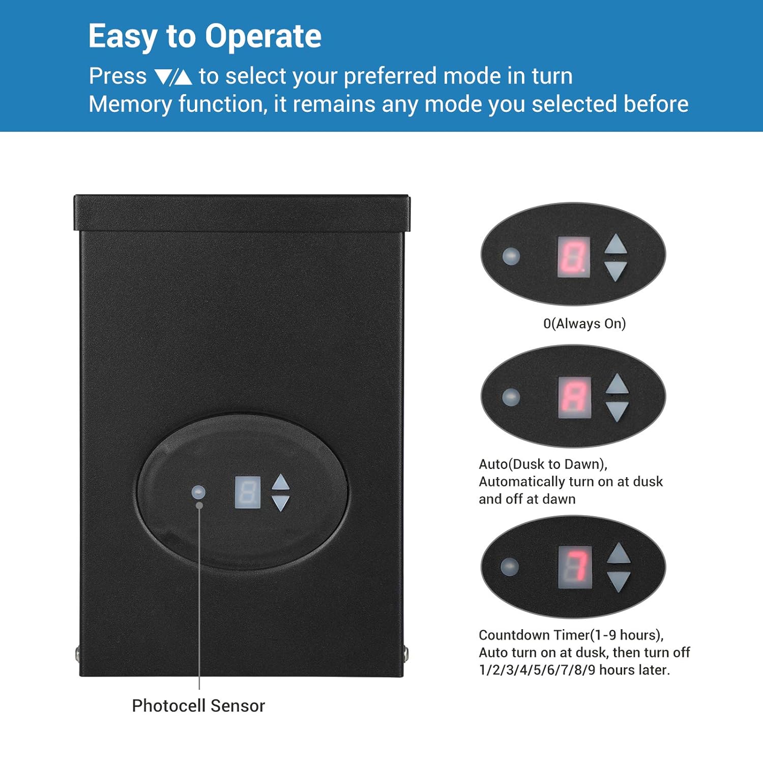 DEWENWILS 300W Outdoor Low Voltage Transformer with Timer and Photocell Sensor, 120V AC to 12V/14V AC, Weatherproof, for Halogen & LED Landscape Lighting, Spotlight, Pathway Light, ETL Listed