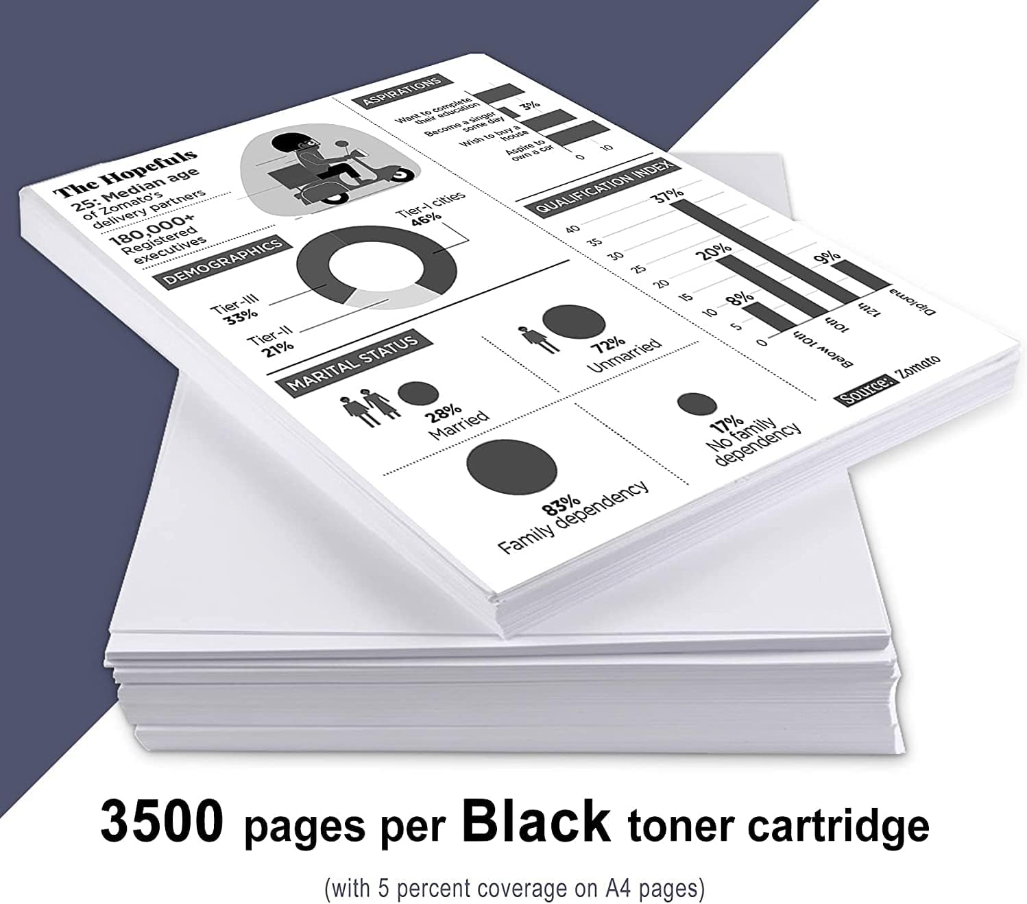 Replacement for Pantum TL-410H TL410 TL-410 TL 410 TL410X High Yield 3,000 Compatible with P3012DW P3302DW M7102DW M7202FDW M6800FDW M6802FDW Series Printer (Black,1 Pack)(Package May Vary) Pack of 2