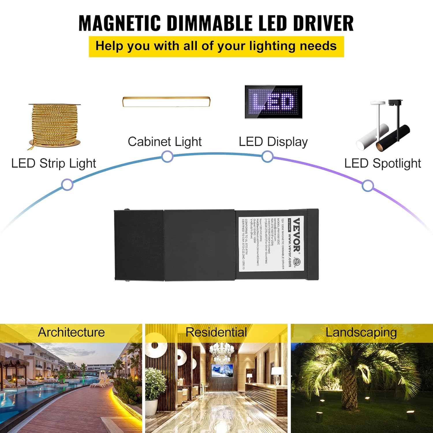 VEVOR Dimmable LED Driver, 100W 12V 8.3A, Magnetic Power Supply 110V AC to 12V DC LED Transformer, Compatible with MLV, ELV, CL Dimmers, for LED Strip Light, Constant Voltage LED Products, ETL Listed