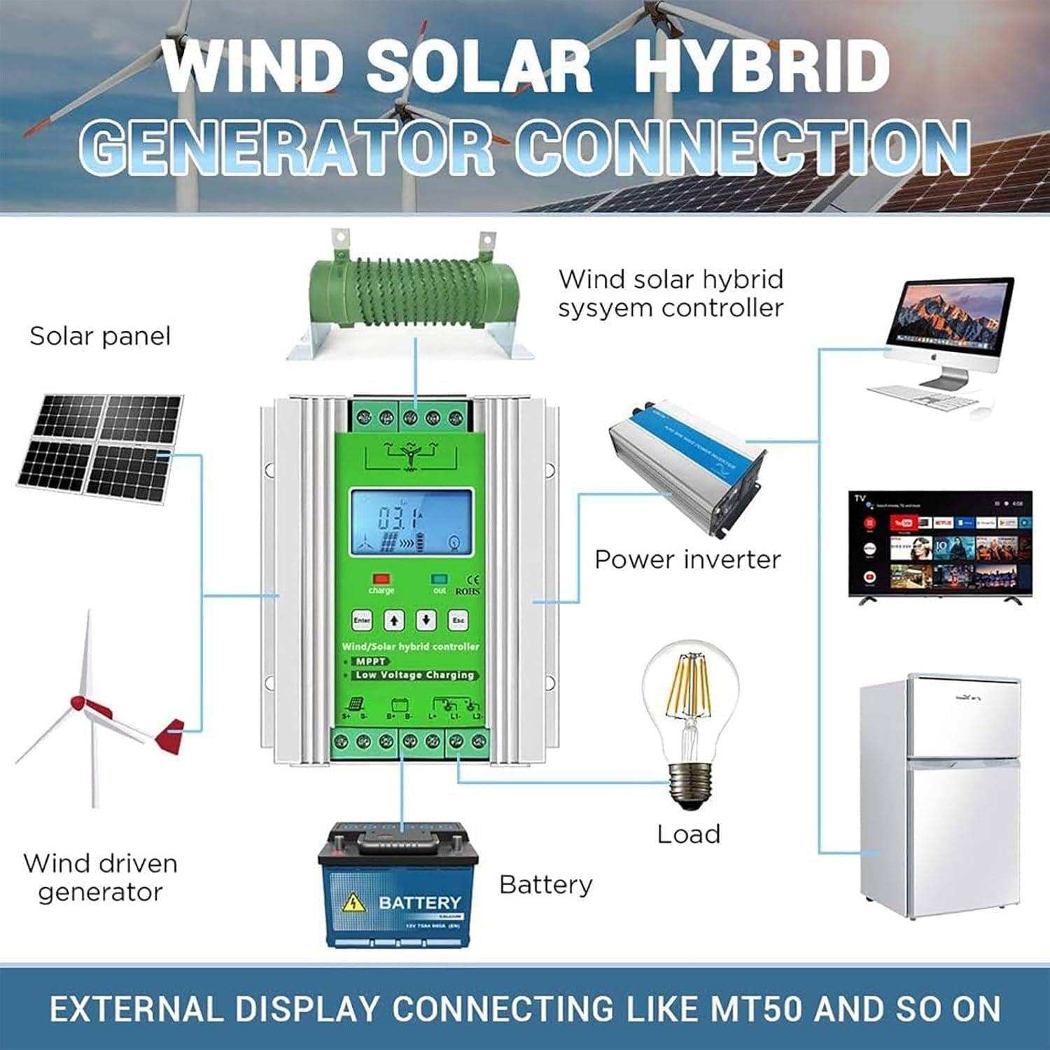 Hybrid Controller,12v/24v/48v Regulator Mppt Wind Solar Hybrid Boost Controller,Wind Turbine Generator,Wind Solar Blending Controller,12V-3000W