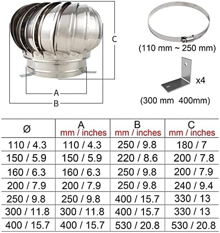 Roof Wind Turbines Cap Vent Round Internally Braced Wind Turbines, 304 Stainless Steel Roof Ventilator Air Outlet, 4 10 12 Inch, Easy to Install Unpowered Rotation Rainproof Ventilator (300mm)