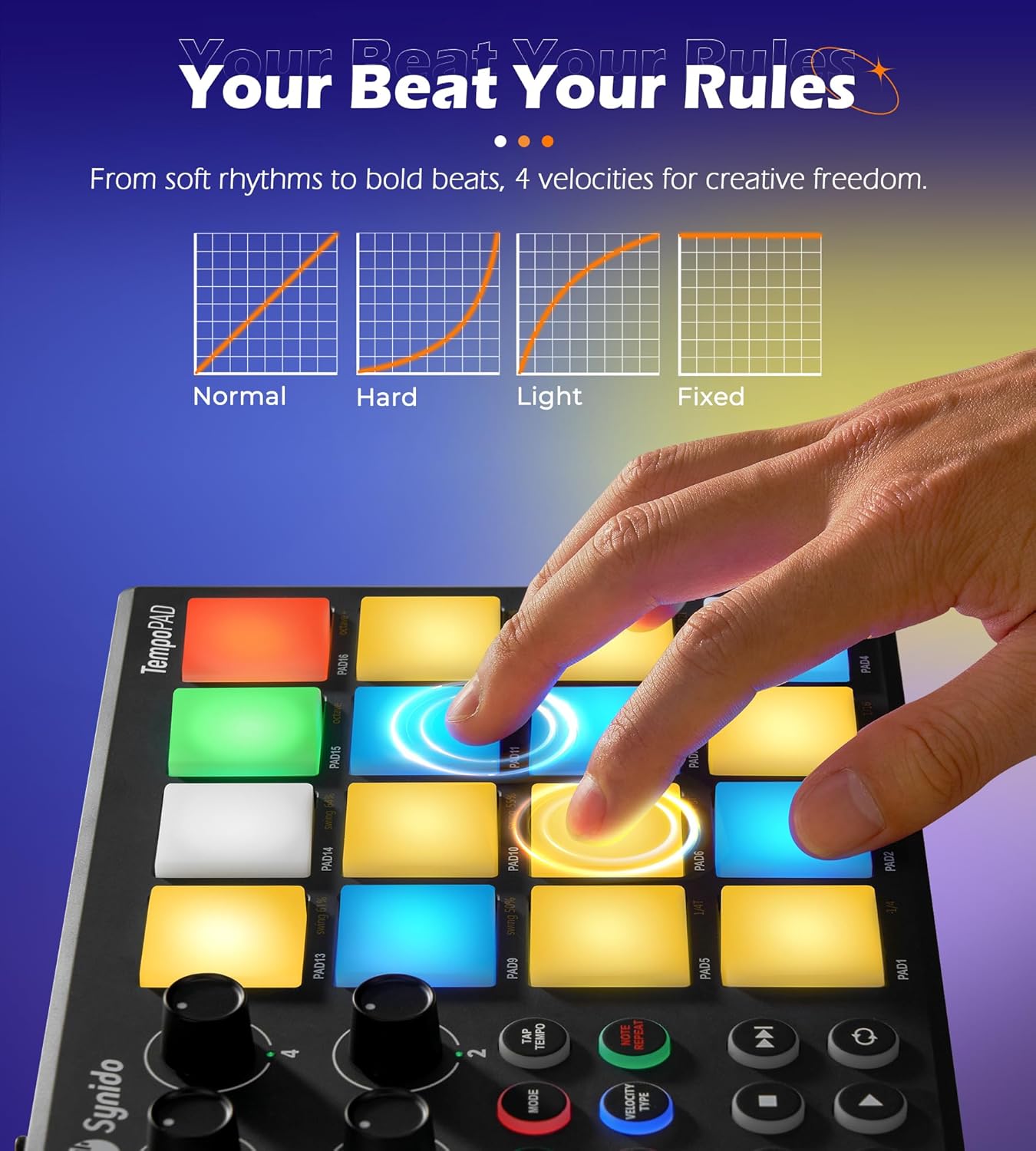 MIDI Pad Beat Maker Machine with 16 RGB Beat Pads and 64 Pads