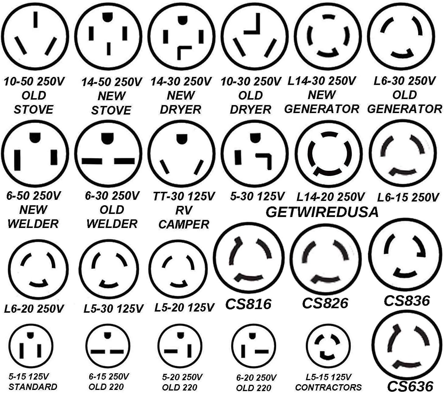 L14-30P Generator 4-Pin Male Plug To L5-30R 3-Prong Female Socket Receptacle Outlet Electric Power Cord Cable Twist Lock Adapter/Converter NEMA FX125V779