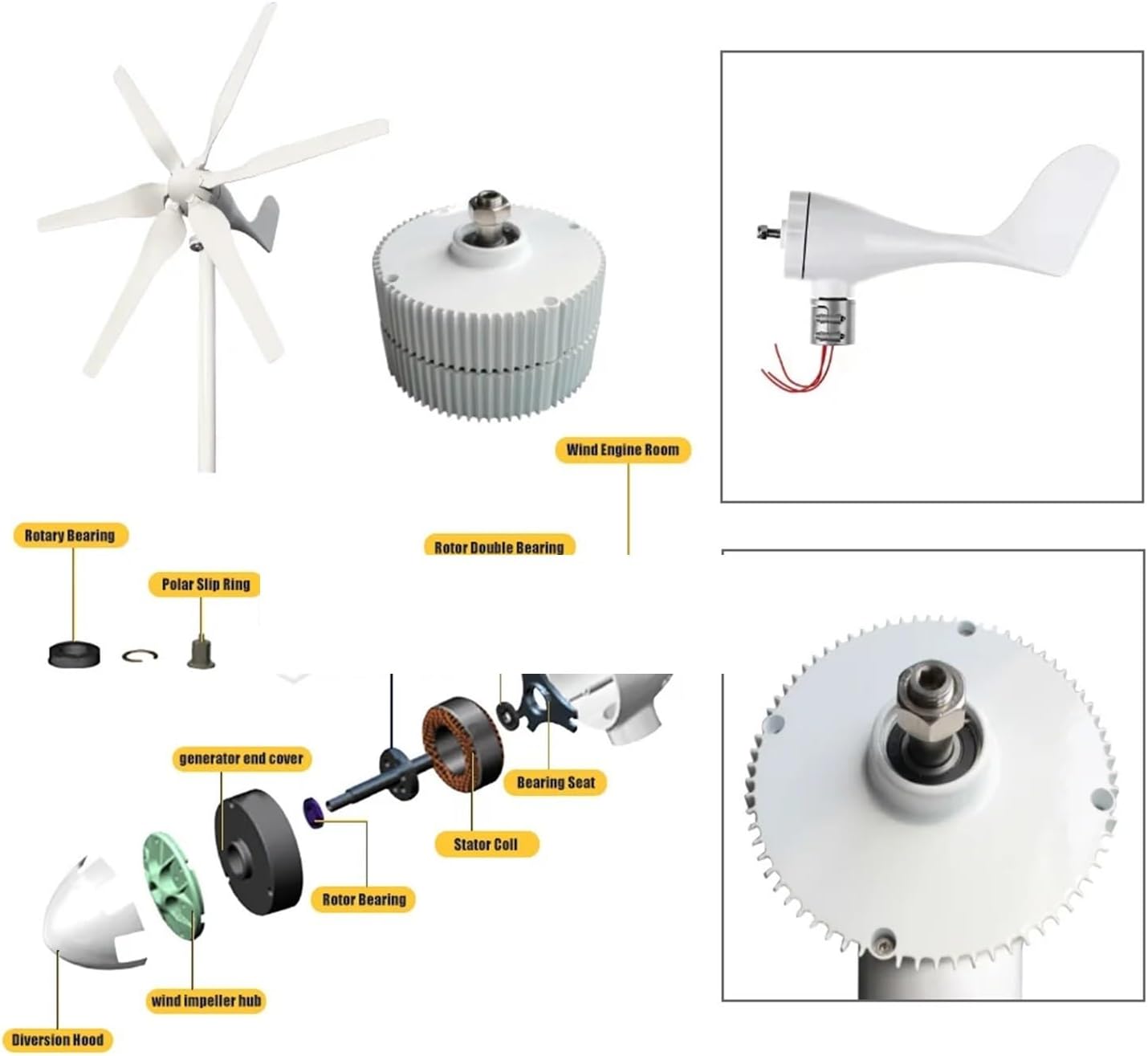 Gearless 2000W Permanent Magnet Generator 12V 48V for Low-Speed Household in Wind Turbines and Water Turbines Low Starting Speed for Home(with Base,24V_2000W 500RPM)