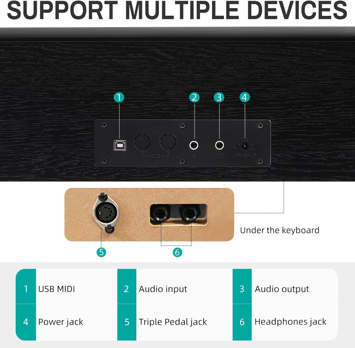 AODSK B-85 Digital Piano, 88 Keys Electric Keyboard Piano for Beginner+Wooden Duet Piano Bench