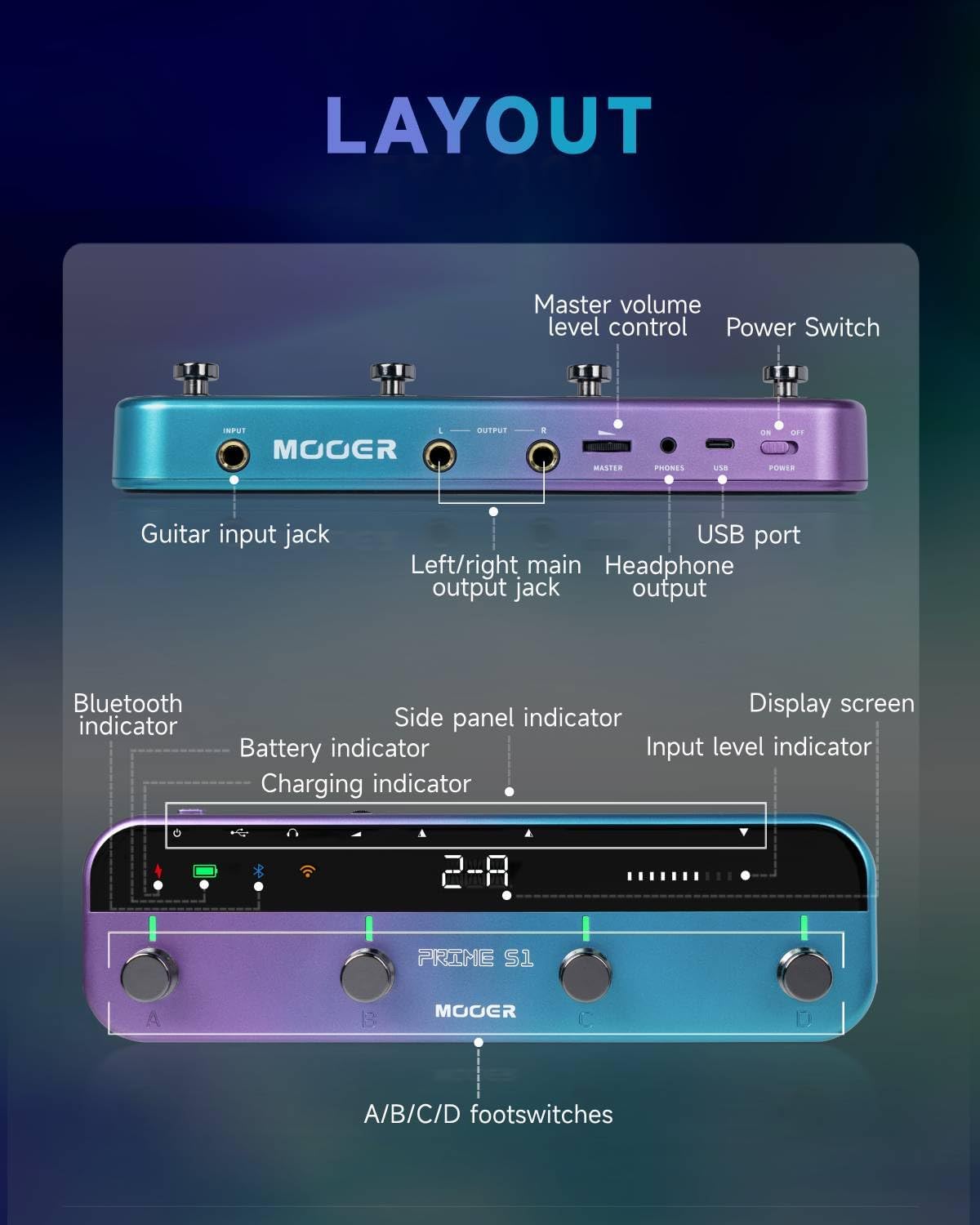 MOOER Prime S1 Intelligent Pedal Stereo Guitar Multi Effects Processor 8 Footswitches, F4 Wireless Contoller for Preset Switching and Looper and Drum Machine Control