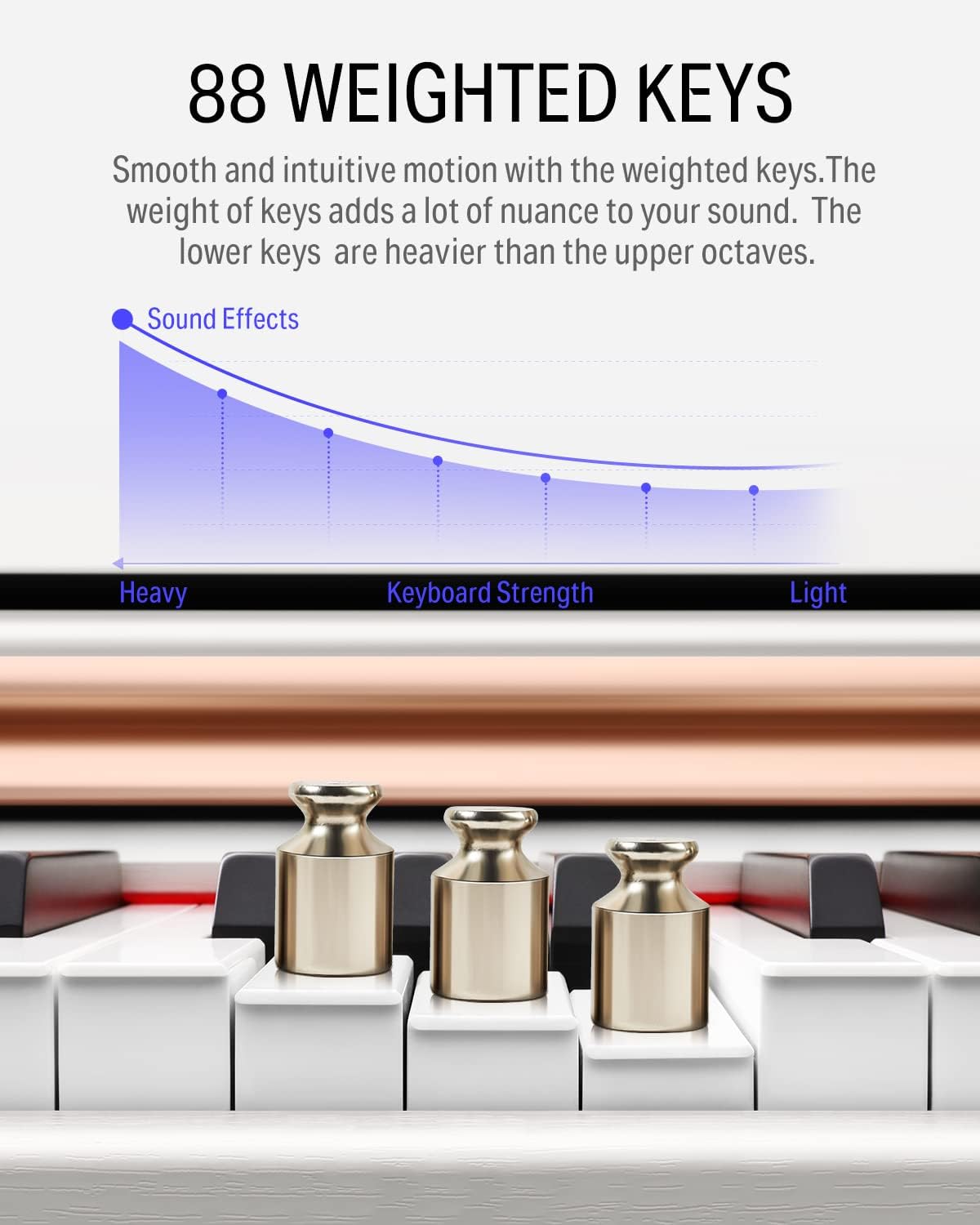 Donner DDP-100 88-Key Weighted Action Digital Piano with White Adjustable Piano Bench