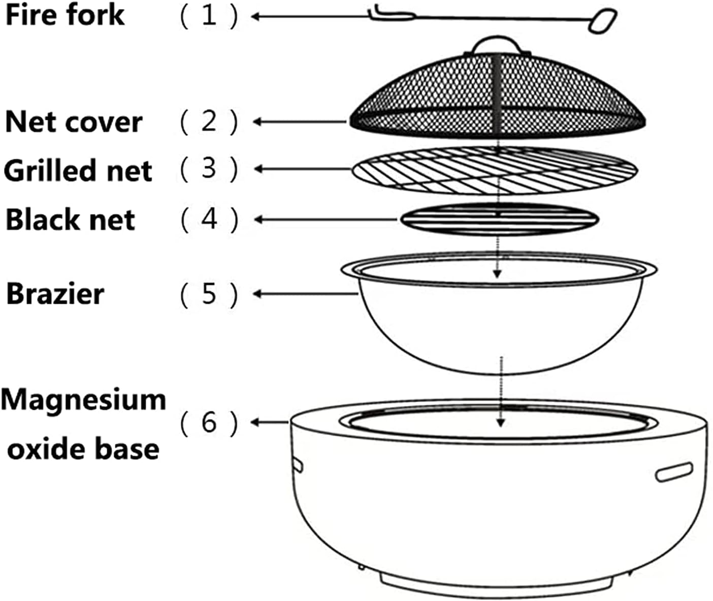 3 in 1 Garden Fire Pit with BBQ Grill Shelf, Multifunctional Fire Pit for Heating/BBQ for Heating/BBQ Fire Bowls