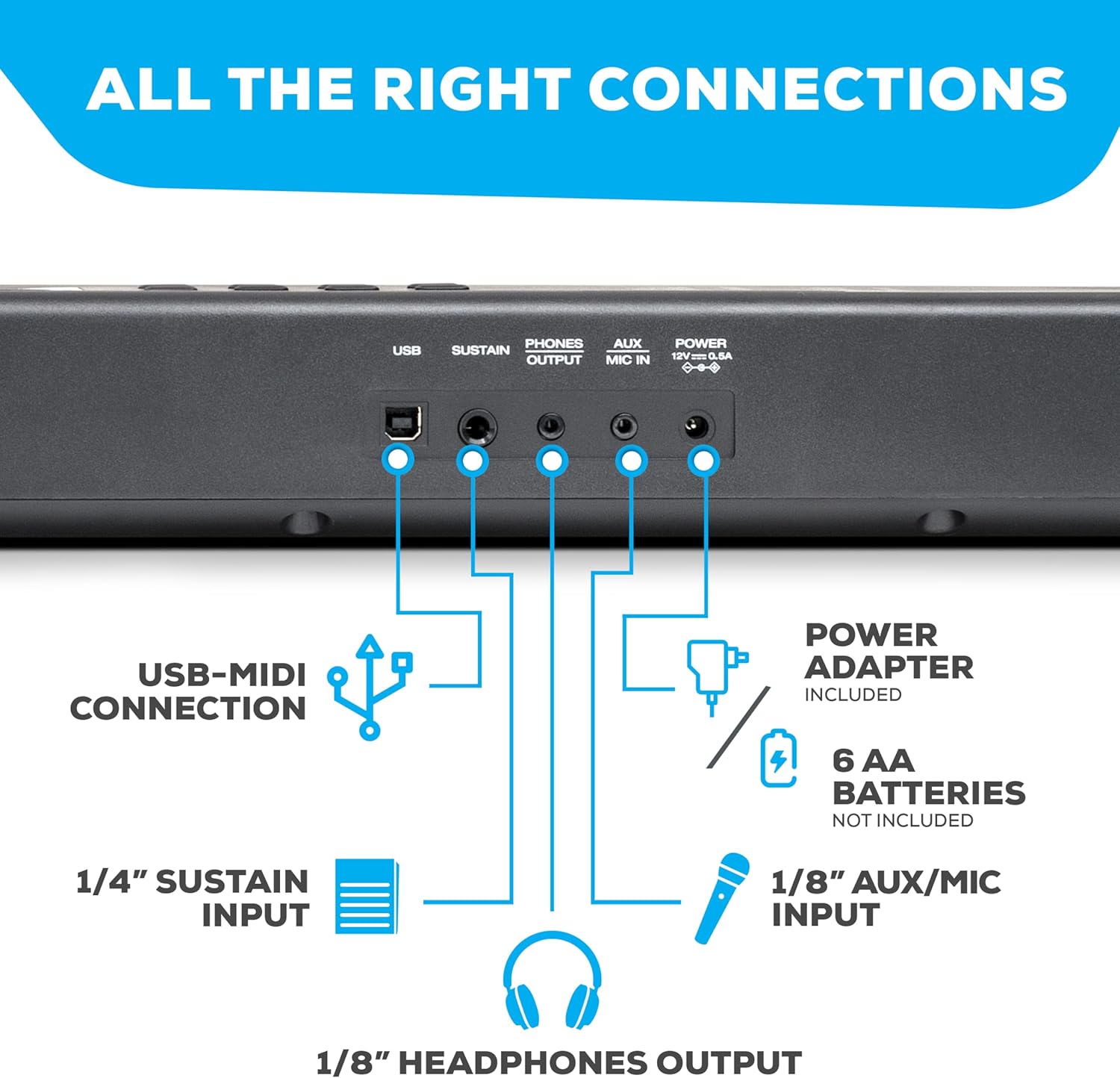 Alesis 88 Key Keyboard Piano with 480 Sounds, Speakers, USB MIDI, Carry-Bag, Stand, Headphones, Pedal and Piano Lessons for Beginners